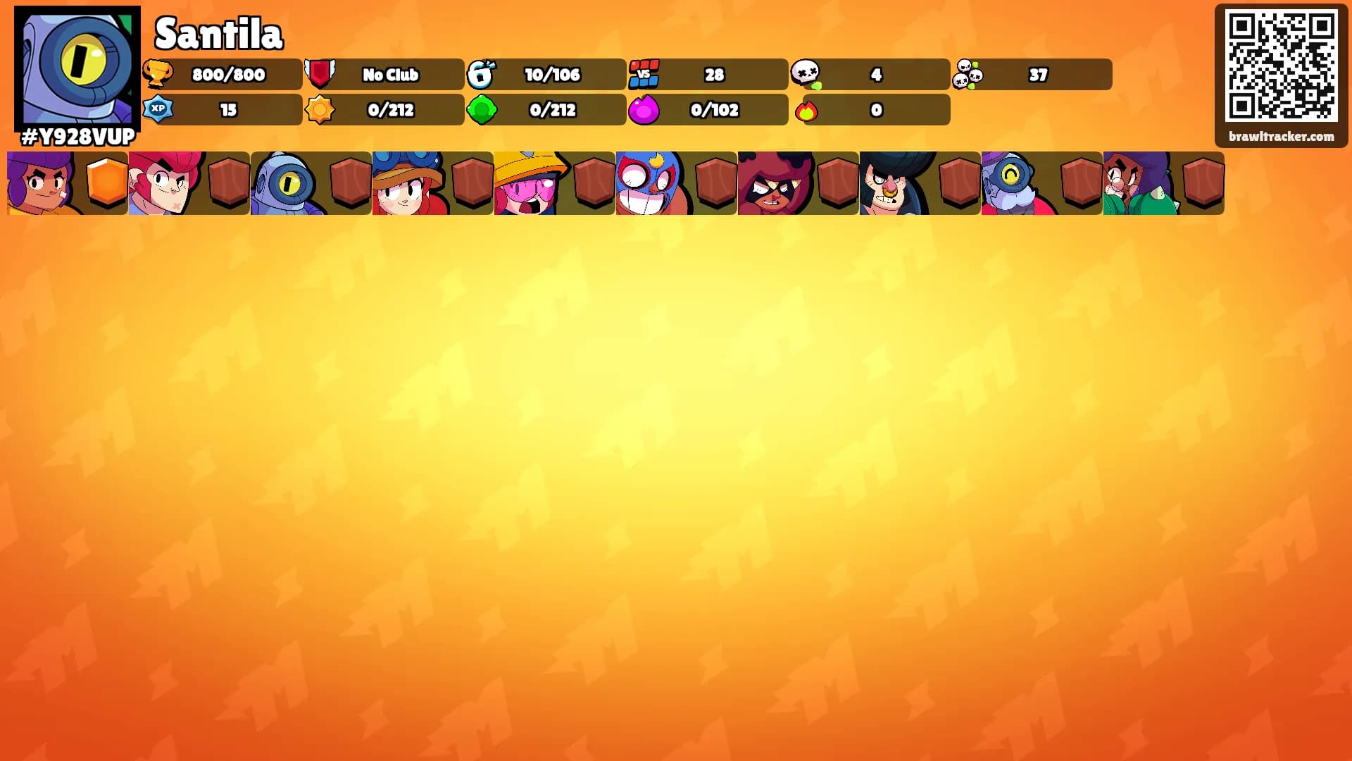 Santila's Ranks