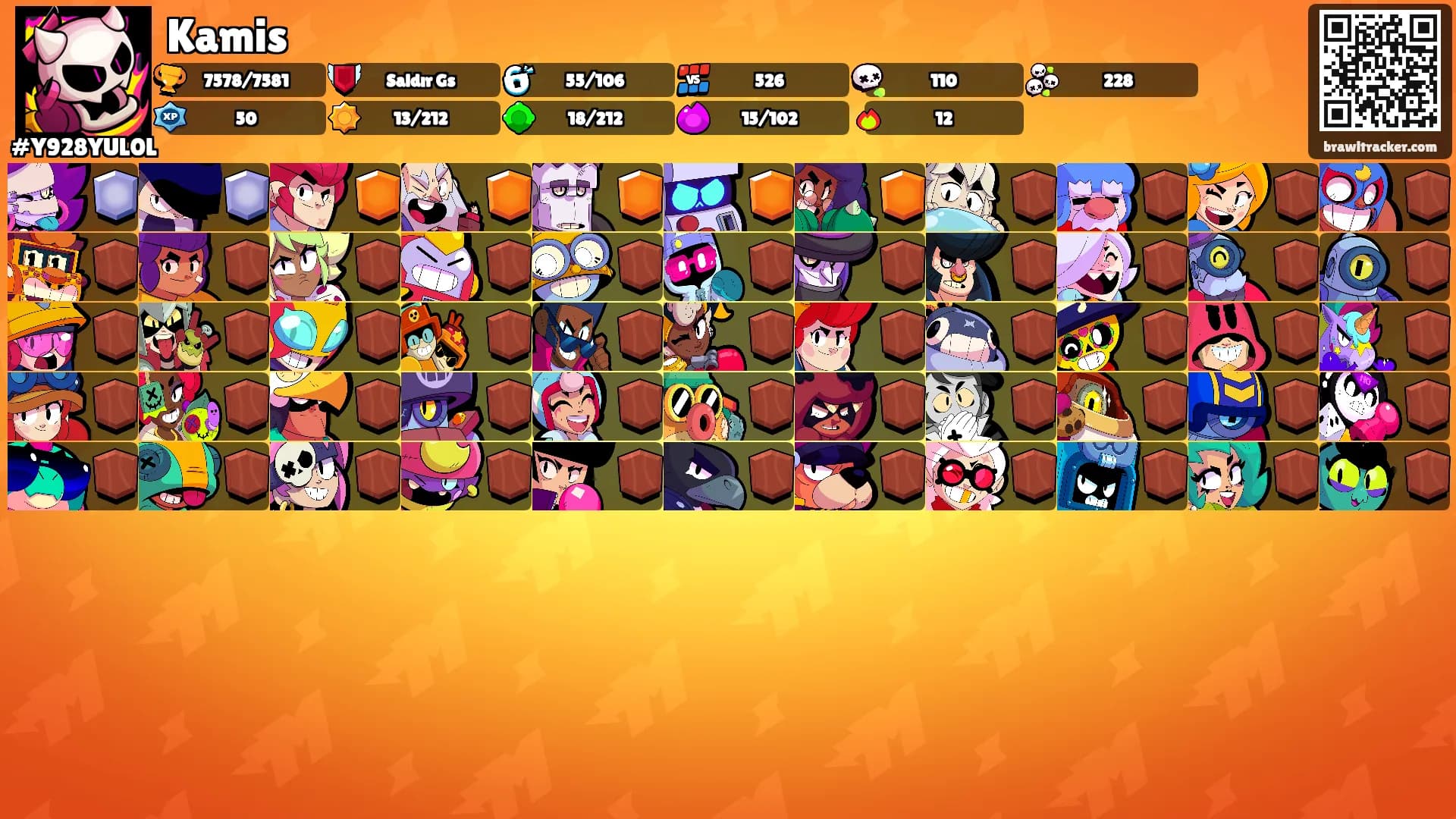 Kamis's Ranks