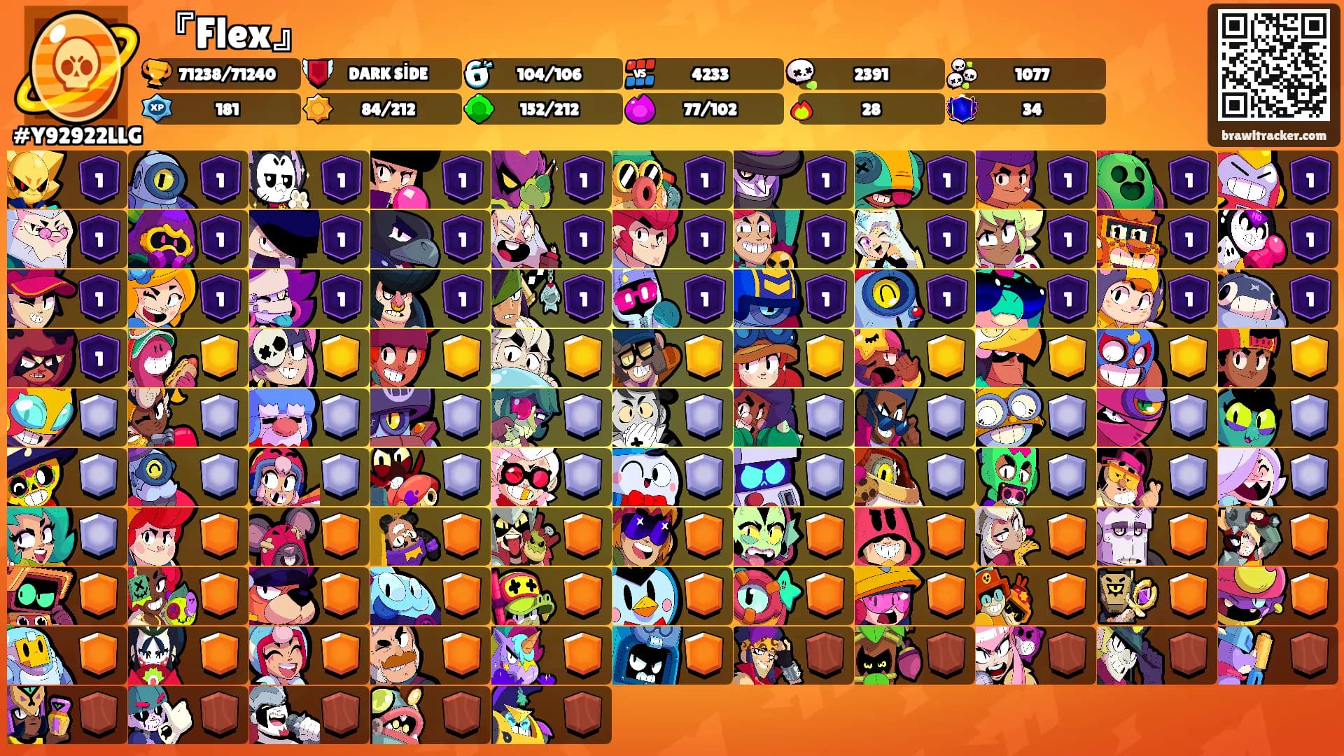 『Flex』's Ranks