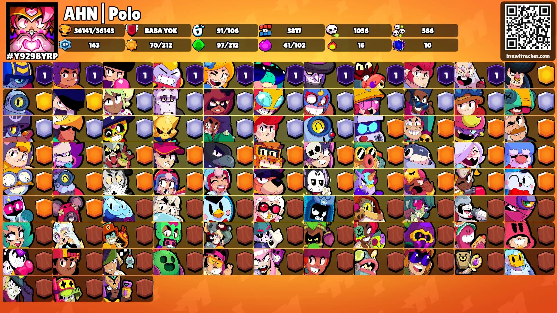 AHN|Polo's Ranks