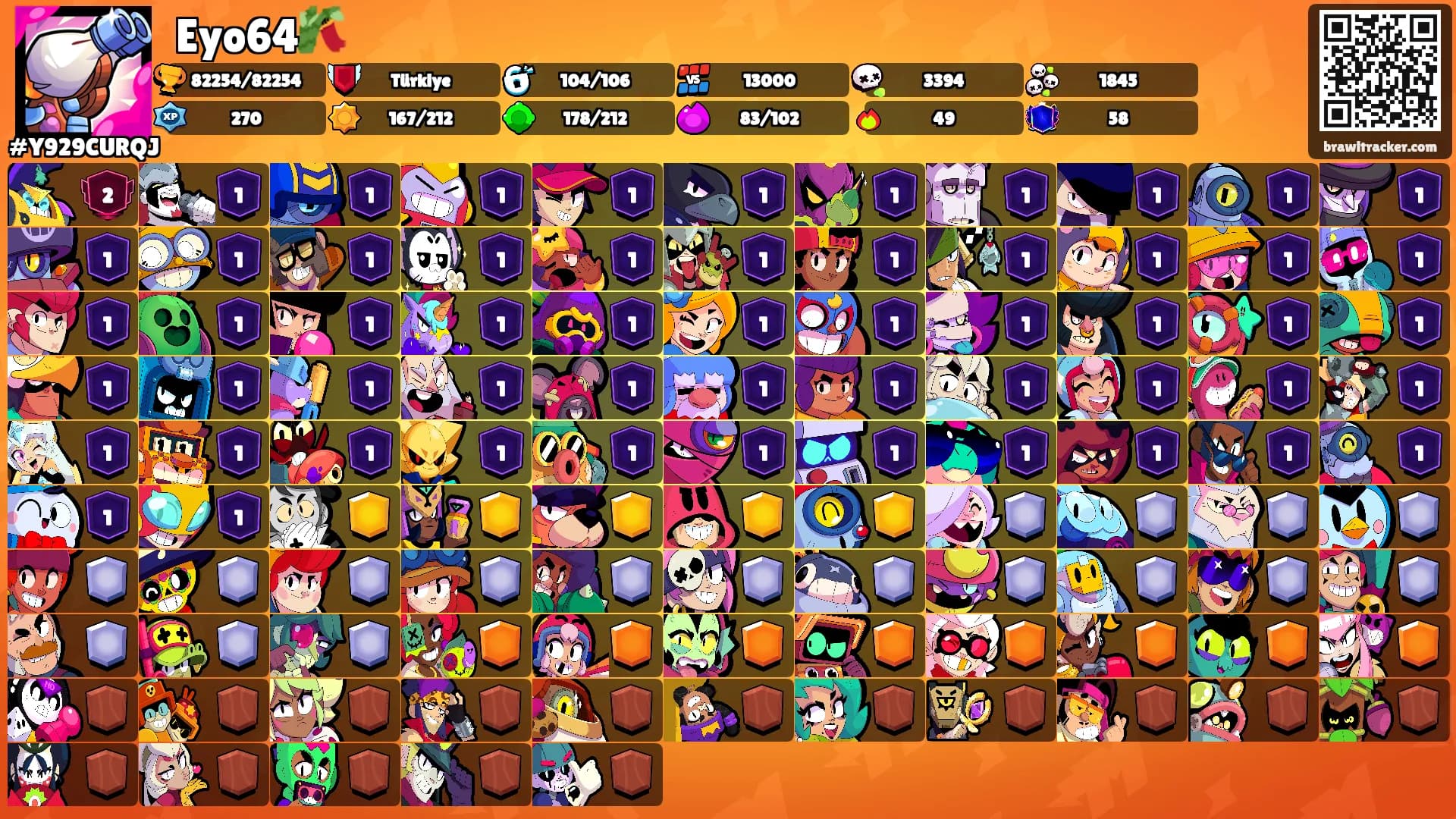 ⛩Eyo64🎋's Ranks