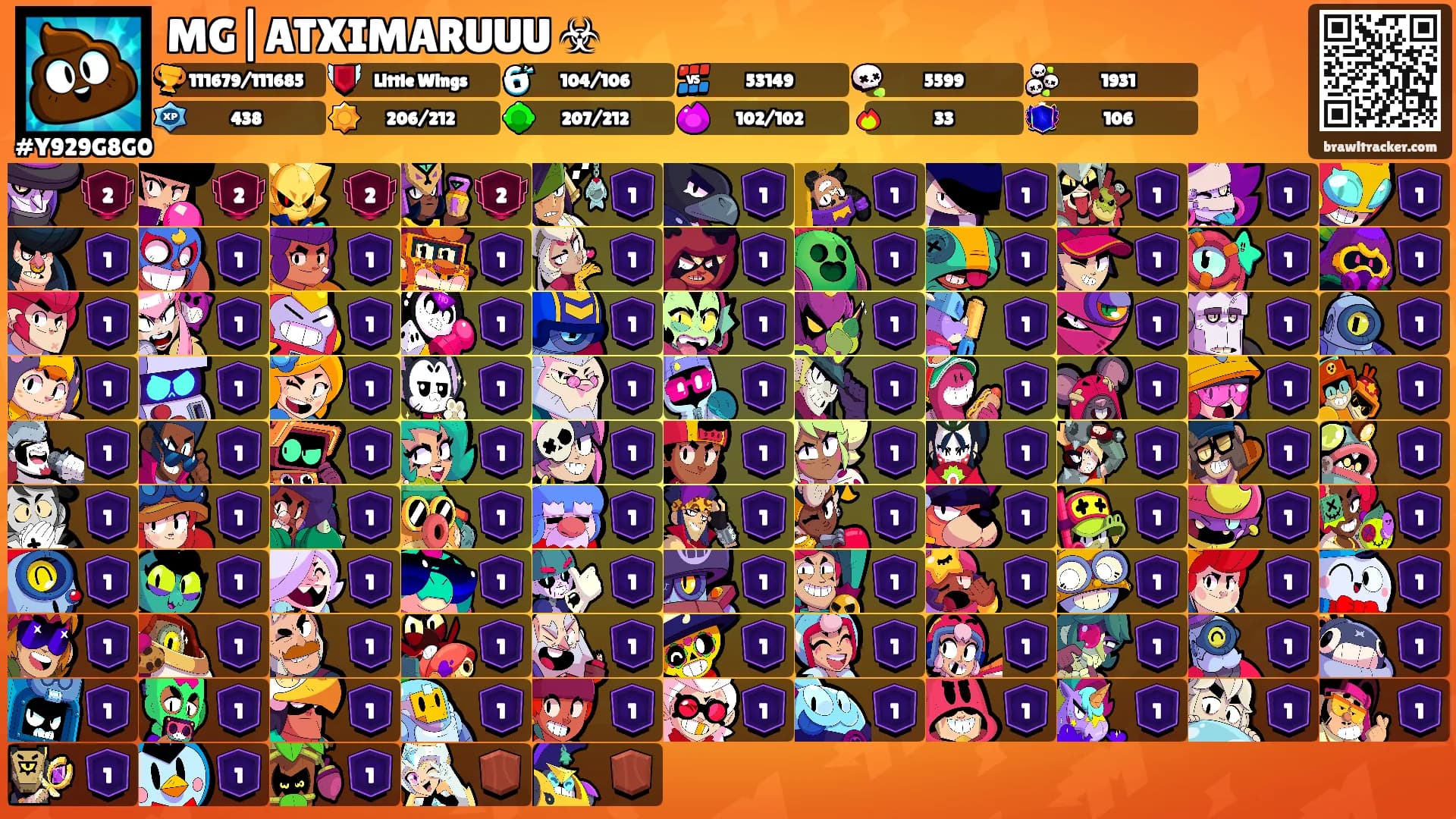 MG|ATXIMARUUU ☣'s Ranks