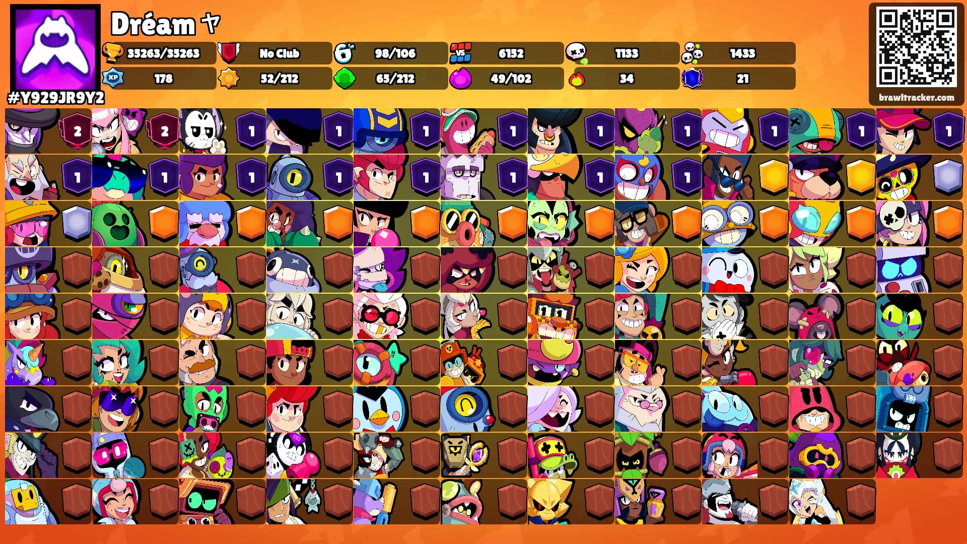 Dréamャ's Ranks
