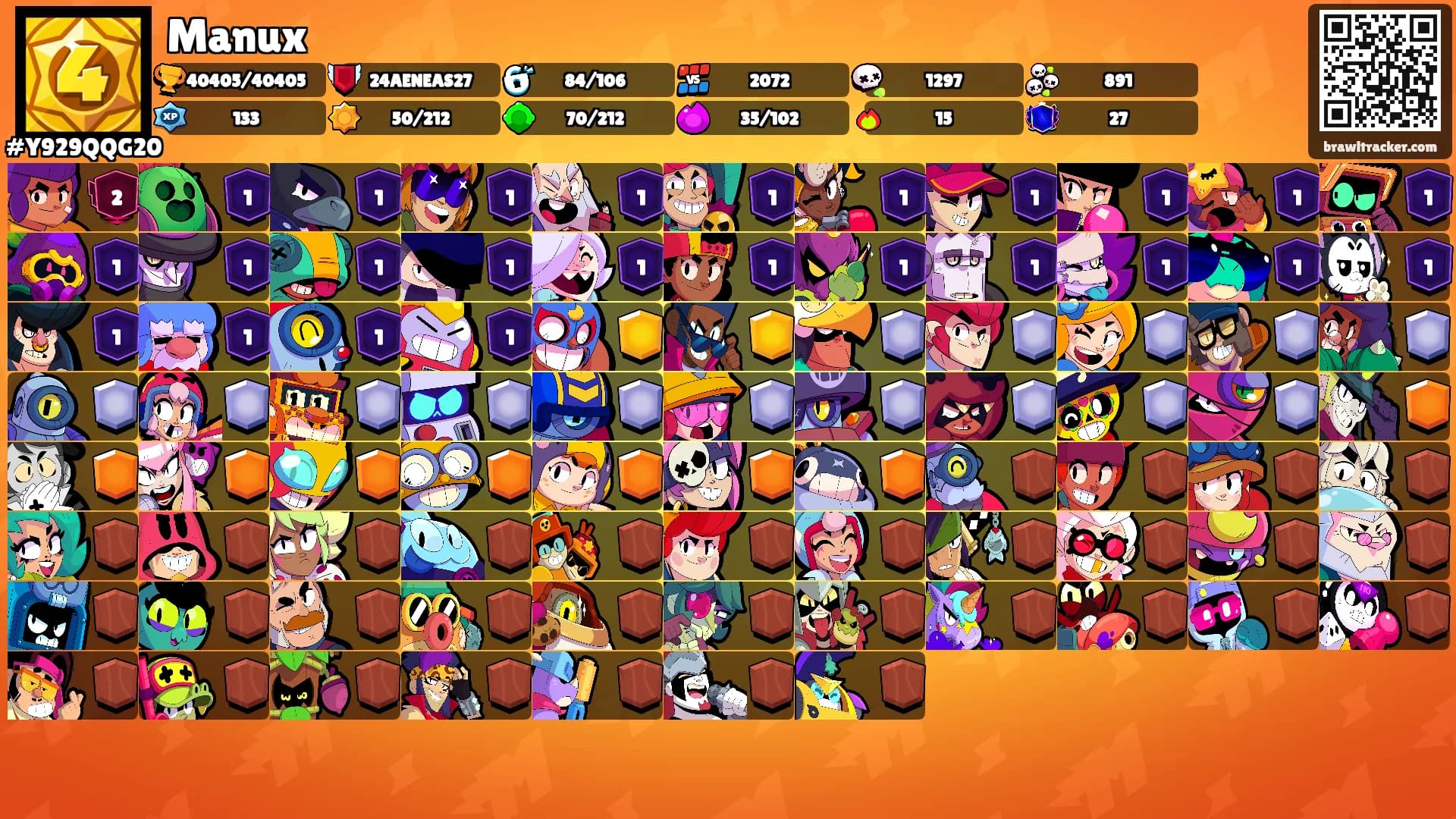Manux's Ranks