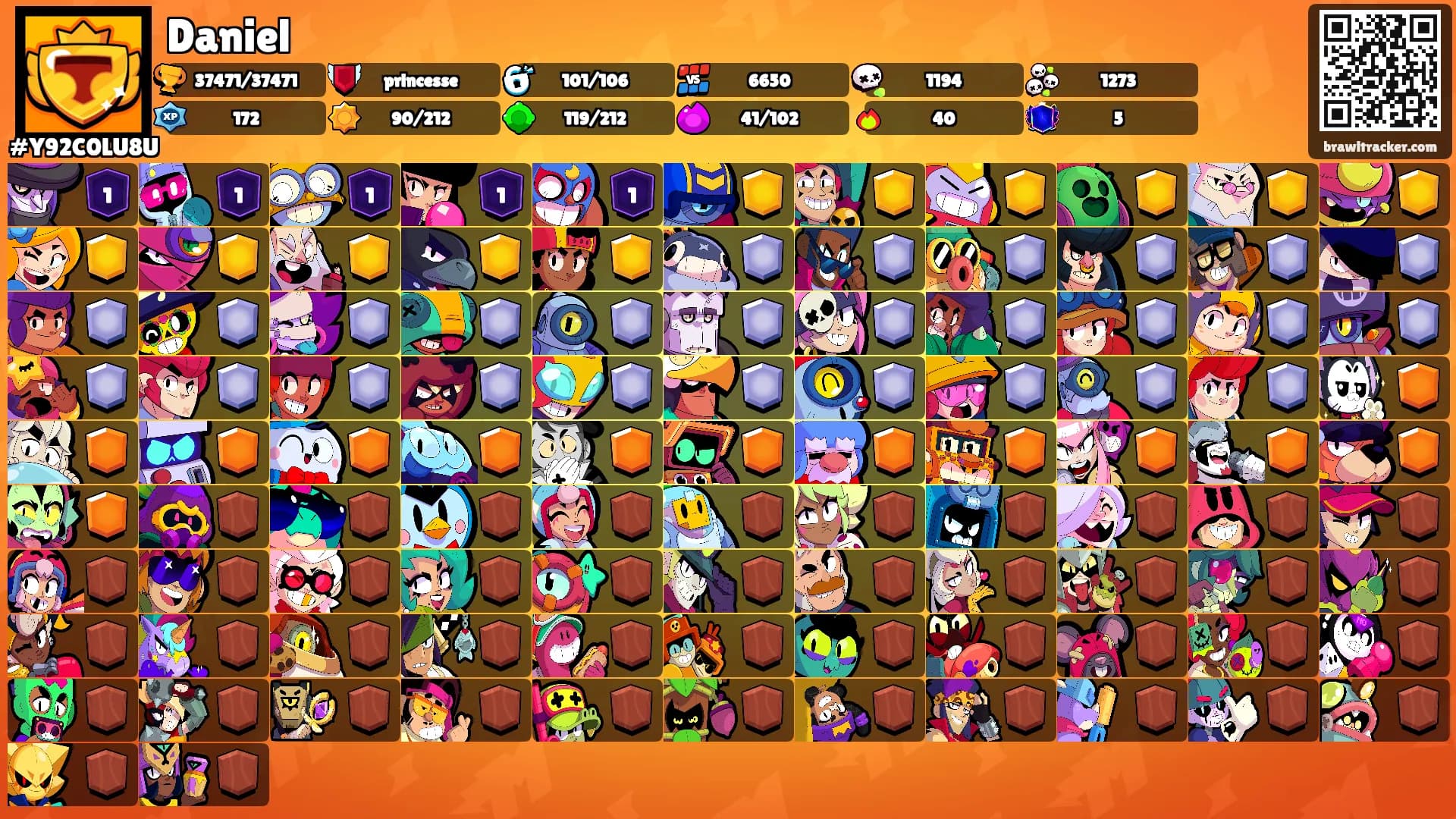 Daniel's Ranks