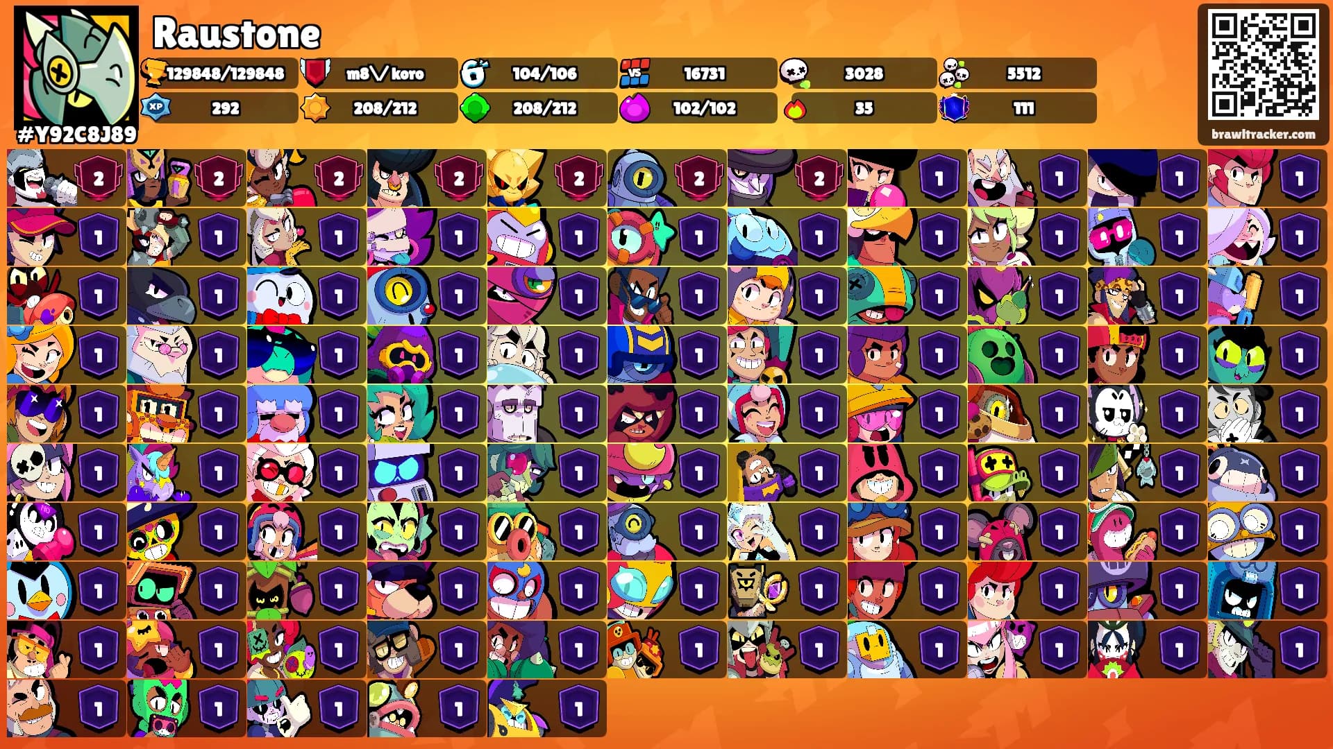 Raustone's Ranks