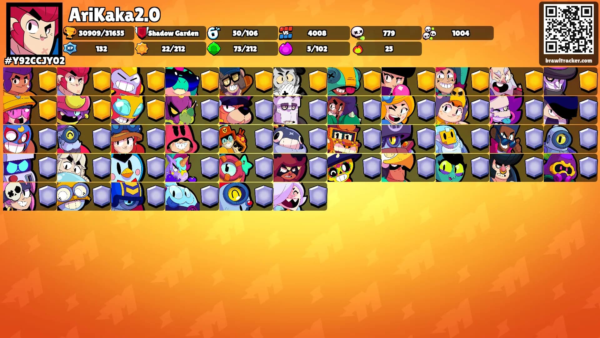 AriKaka2.0's Ranks