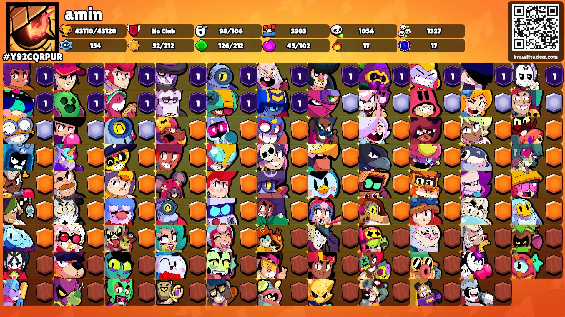 amin's Ranks