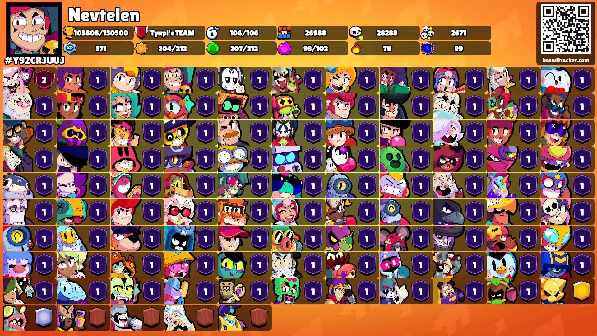 Nevtelen's Ranks