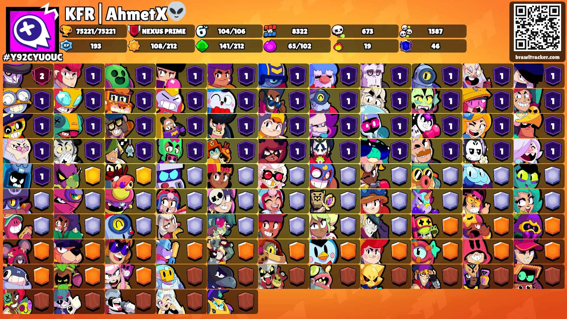 KFR|AhmetX👽's Ranks