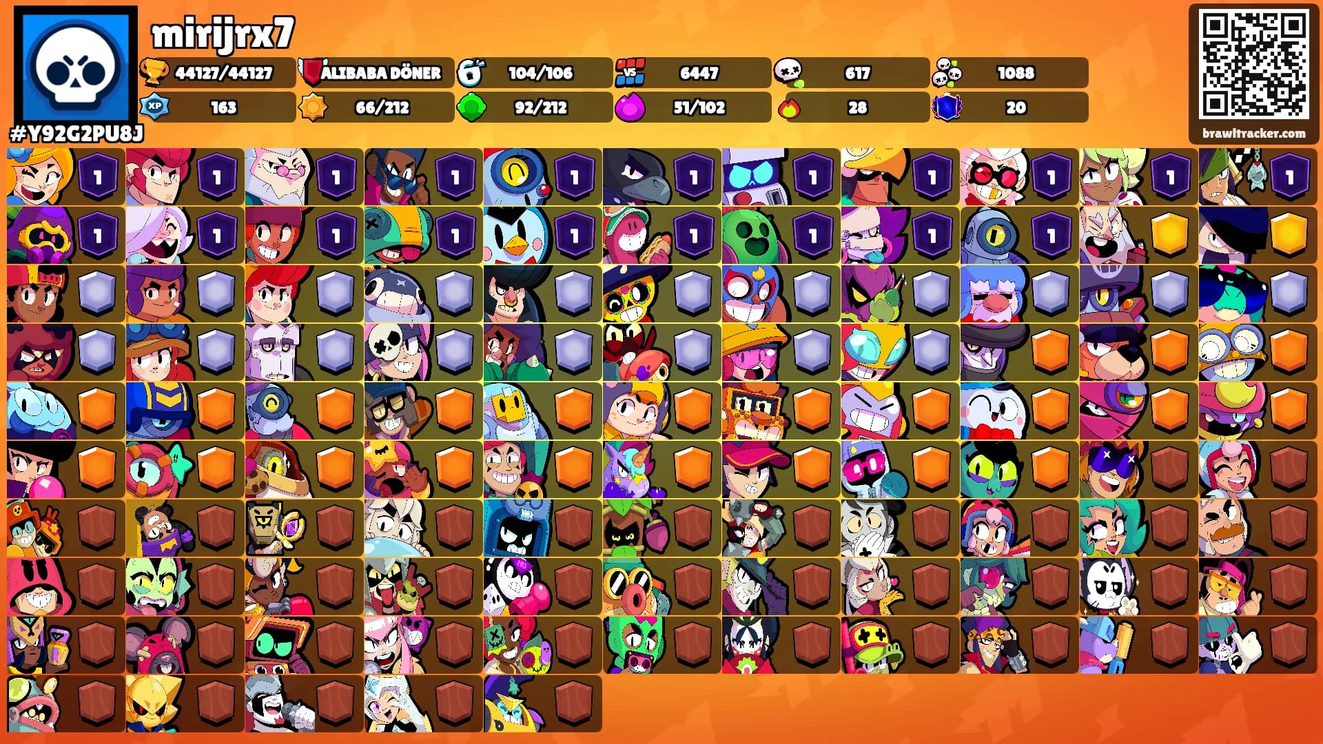 mirijrx7's Ranks