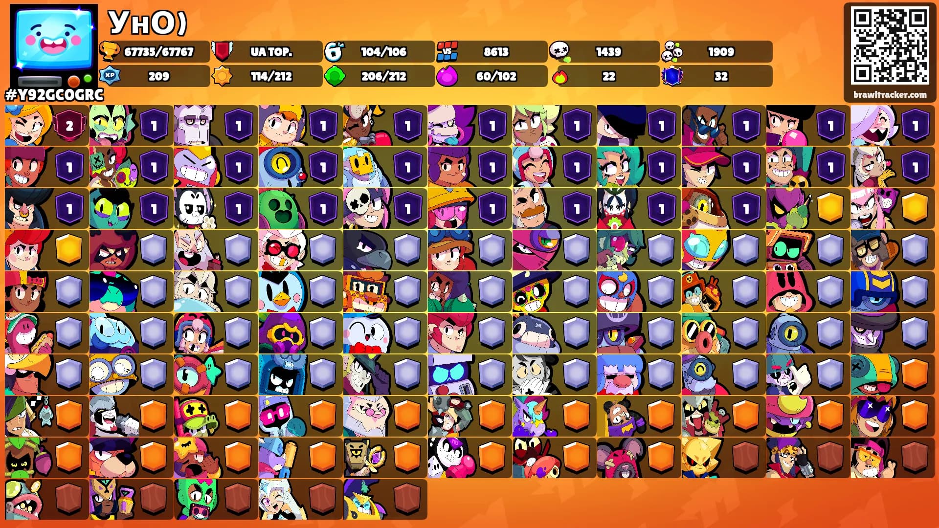 УнО)'s Ranks