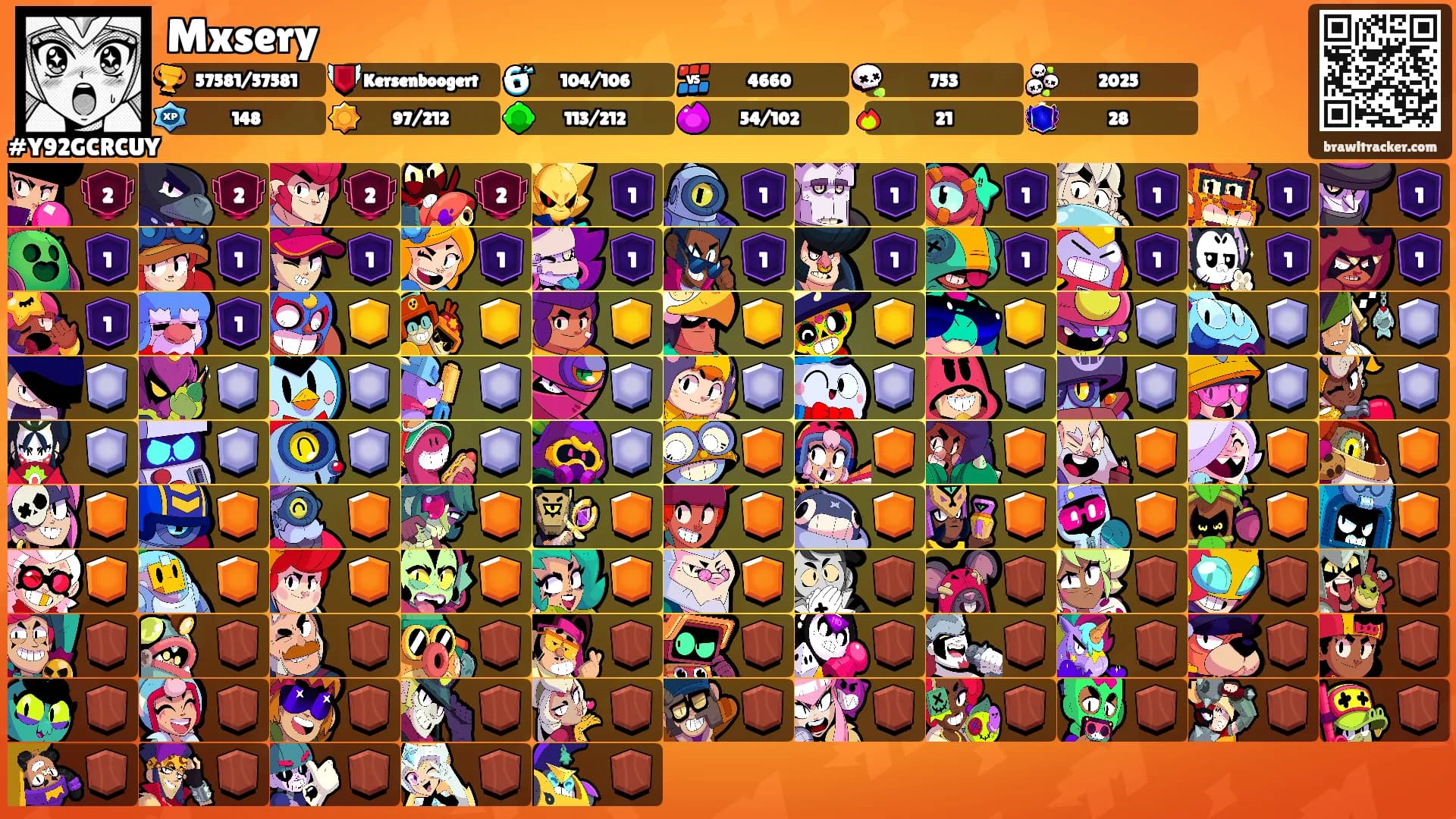 Mxsery's Ranks