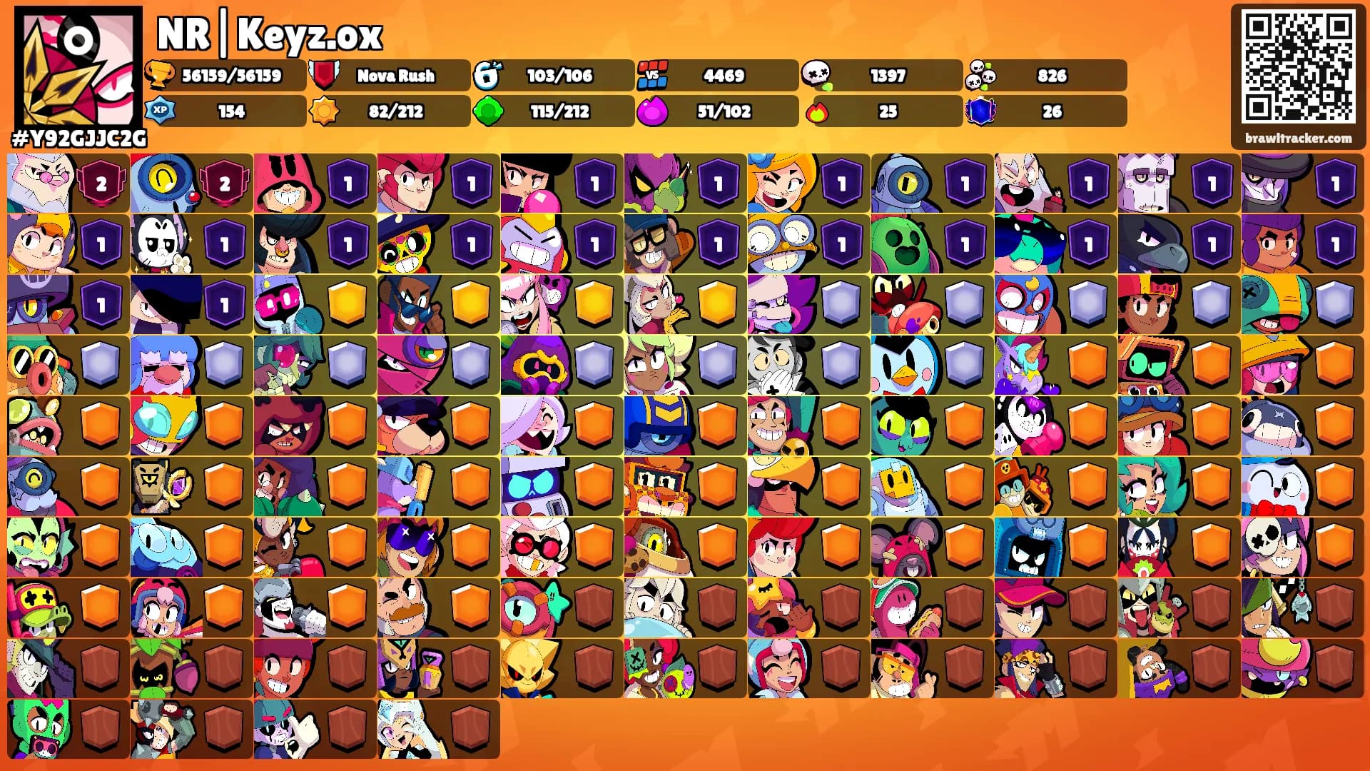 NR|Keyz.ox's Ranks