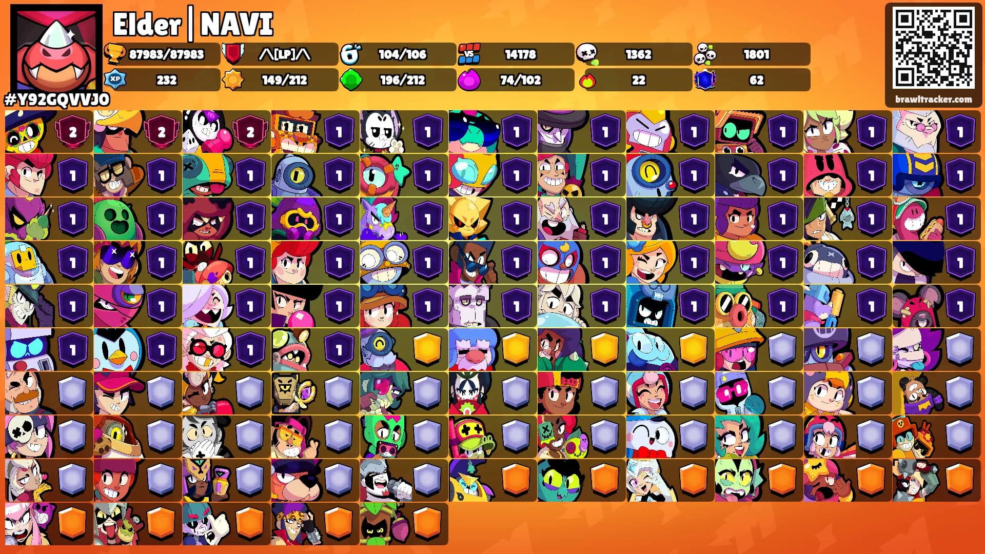 Elder|NAVI's Ranks