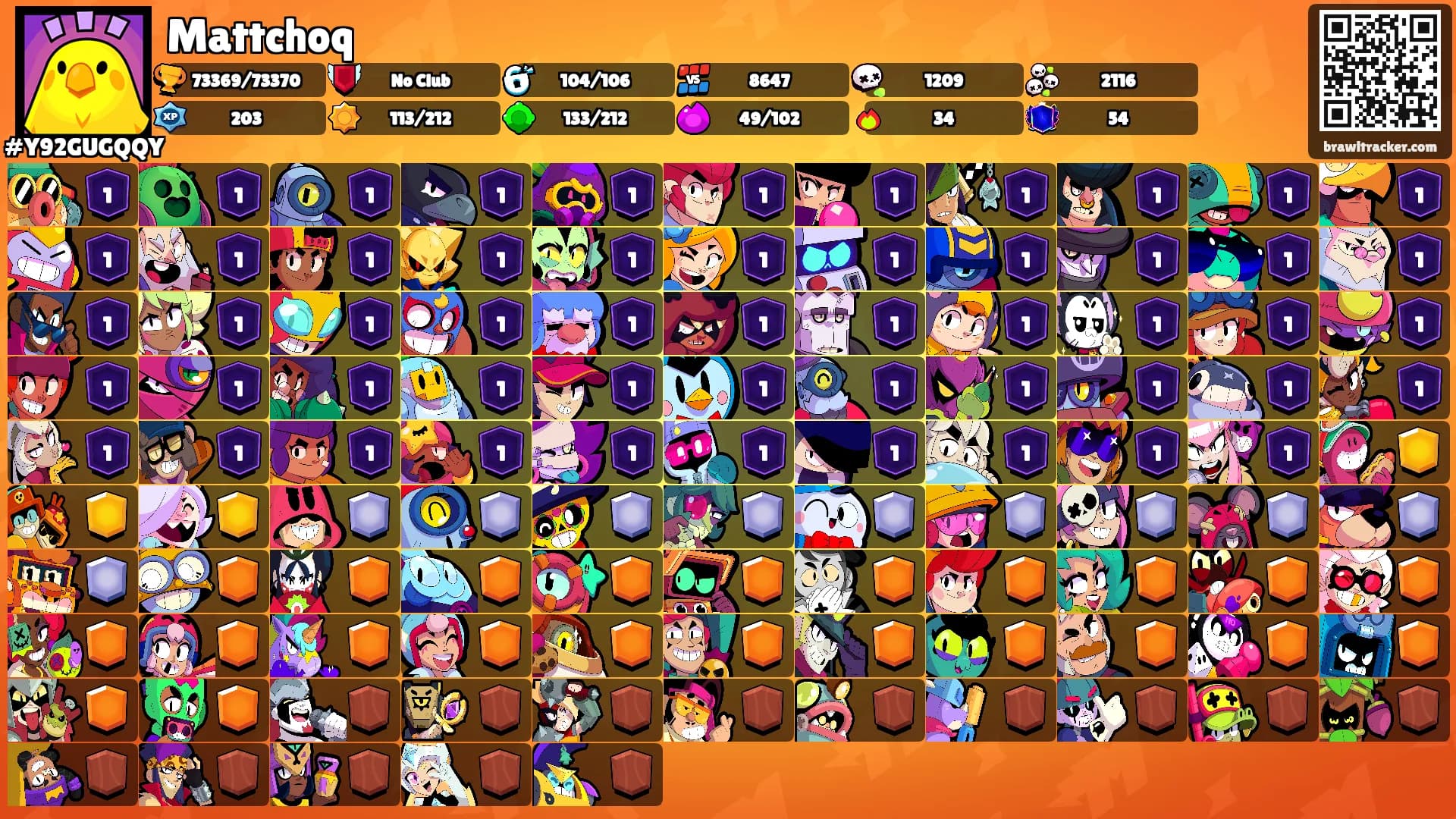 Mattchoq's Ranks