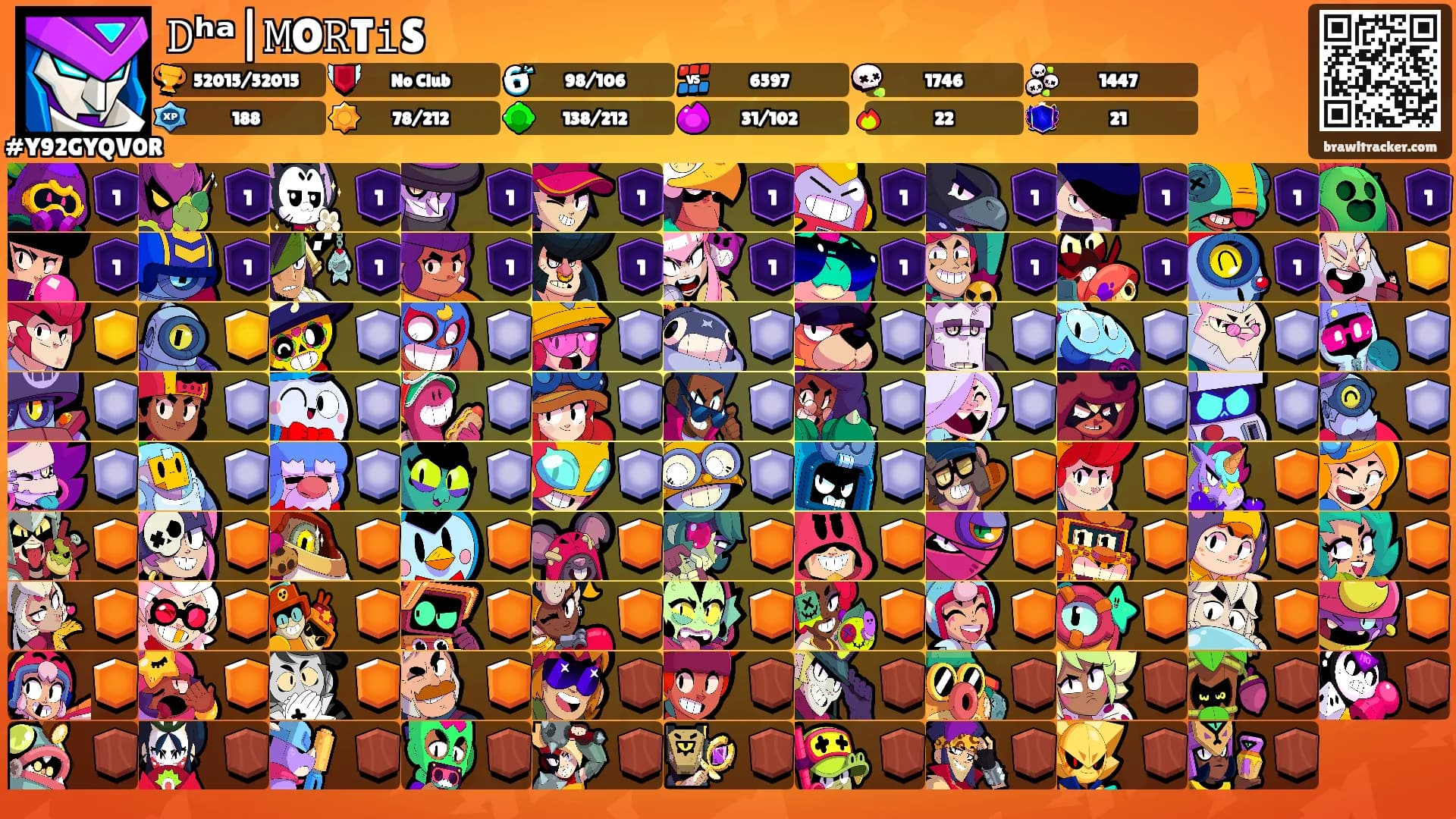 𝙳ʰᵃ|𝙼O𝚁T𝚒S's Ranks
