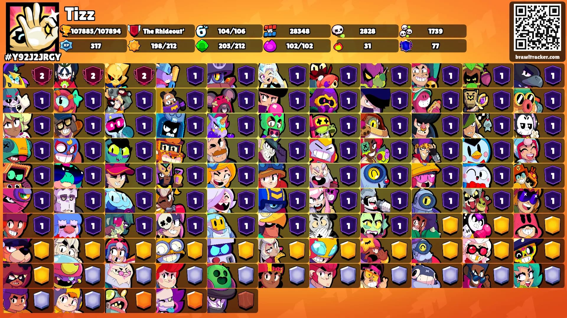 Tizz's Ranks