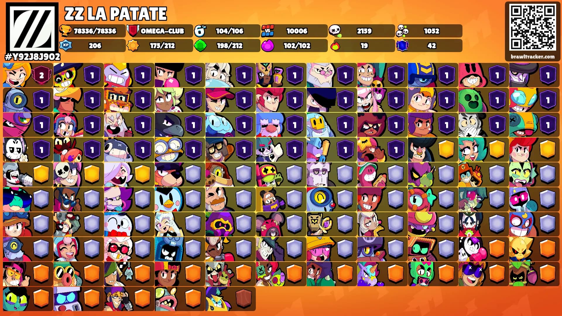 ZZ LA PATATE's Ranks