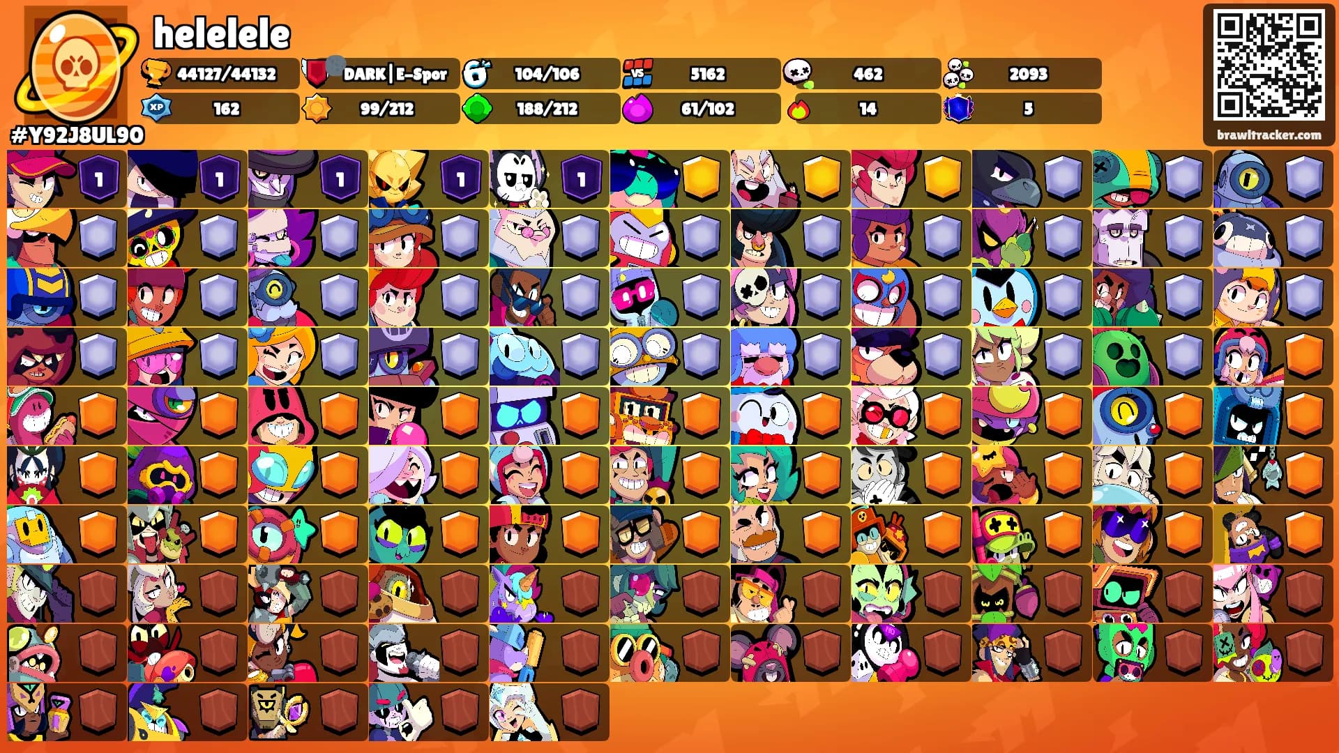 helelele's Ranks