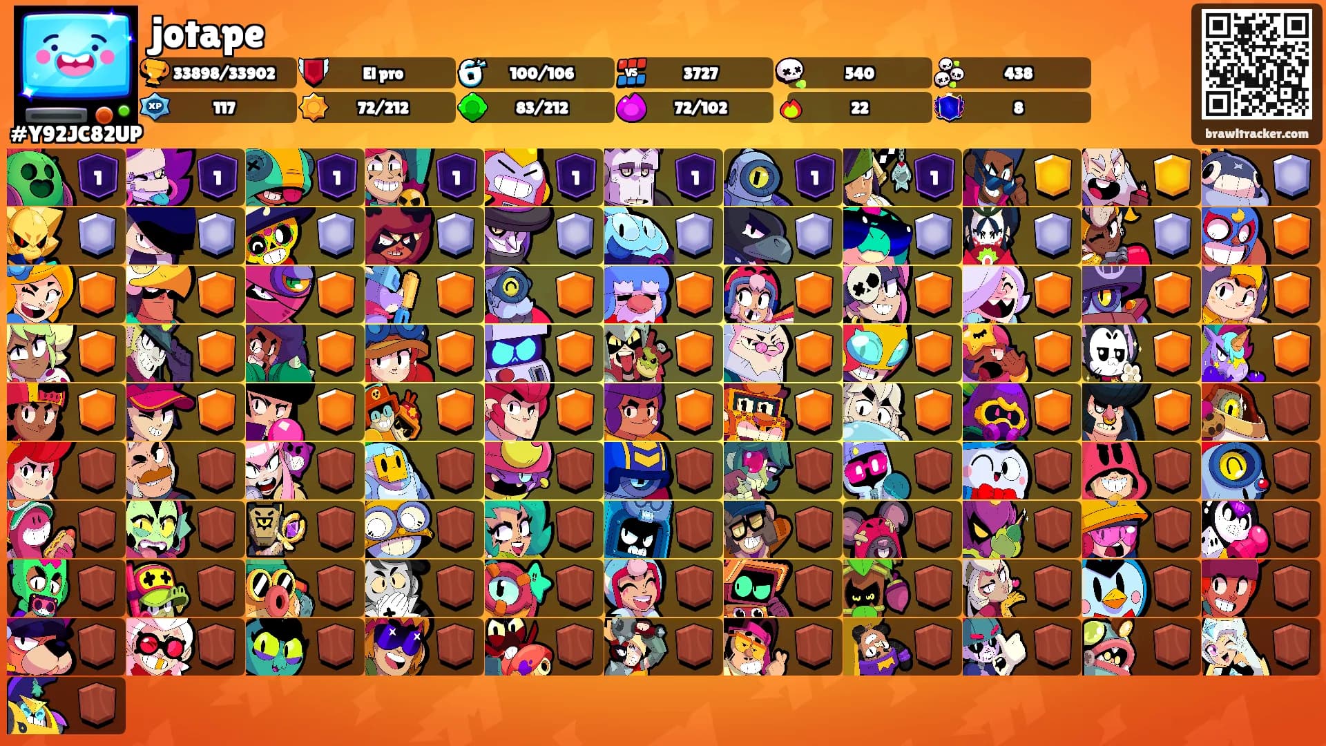 jotape's Ranks