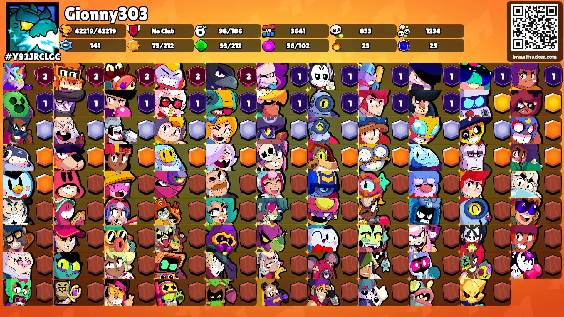 Gionny303's Ranks