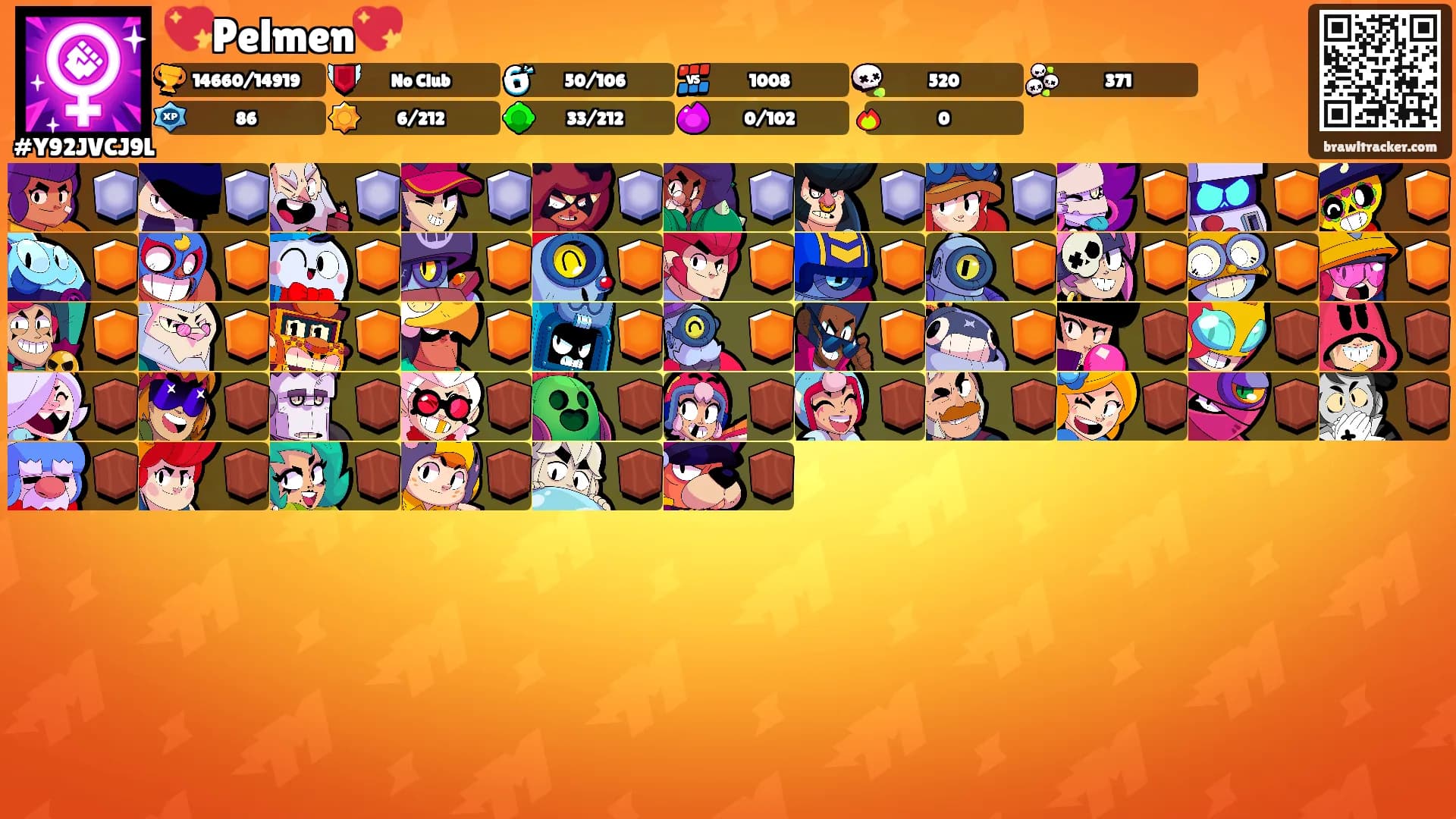 💖Pelmen💖's Ranks