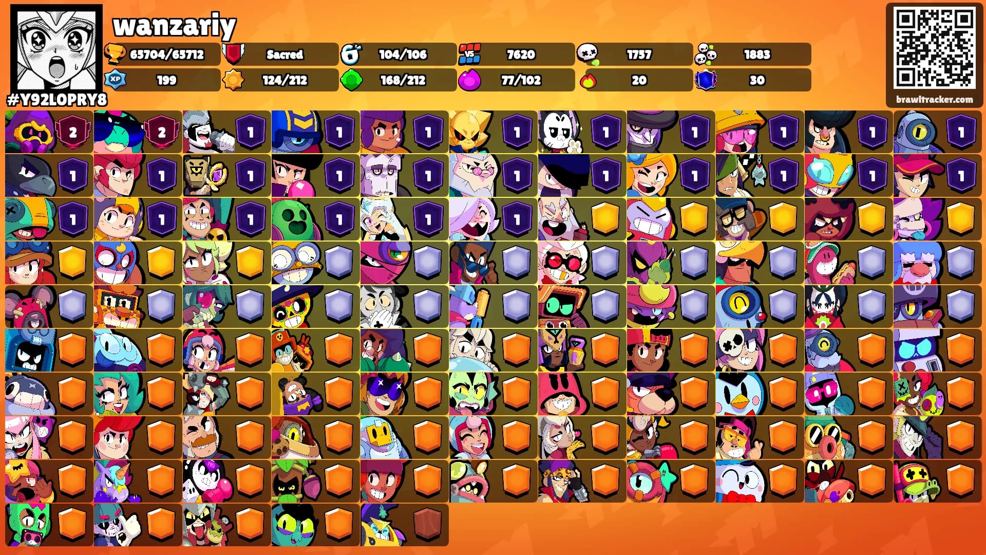 wanzariy's Ranks