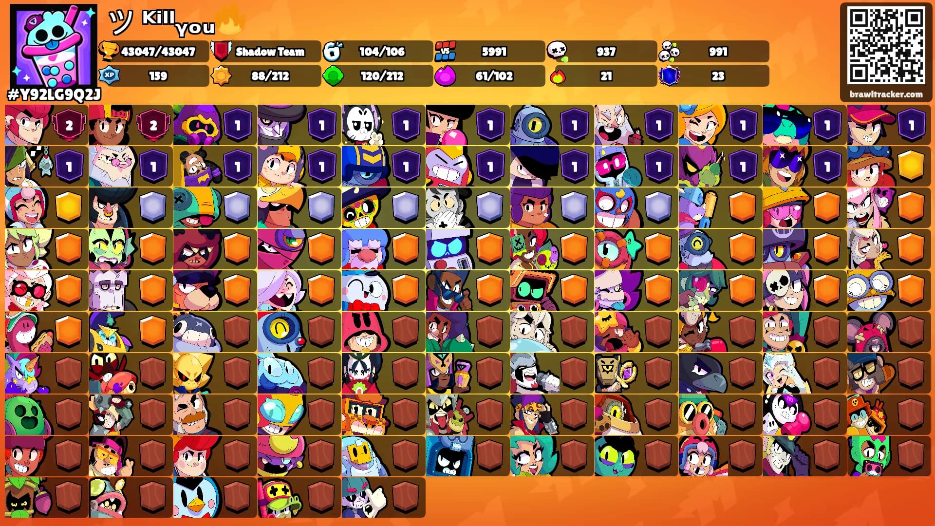 ツ ᴷⁱˡˡᵧₒᵤ🔥's Ranks