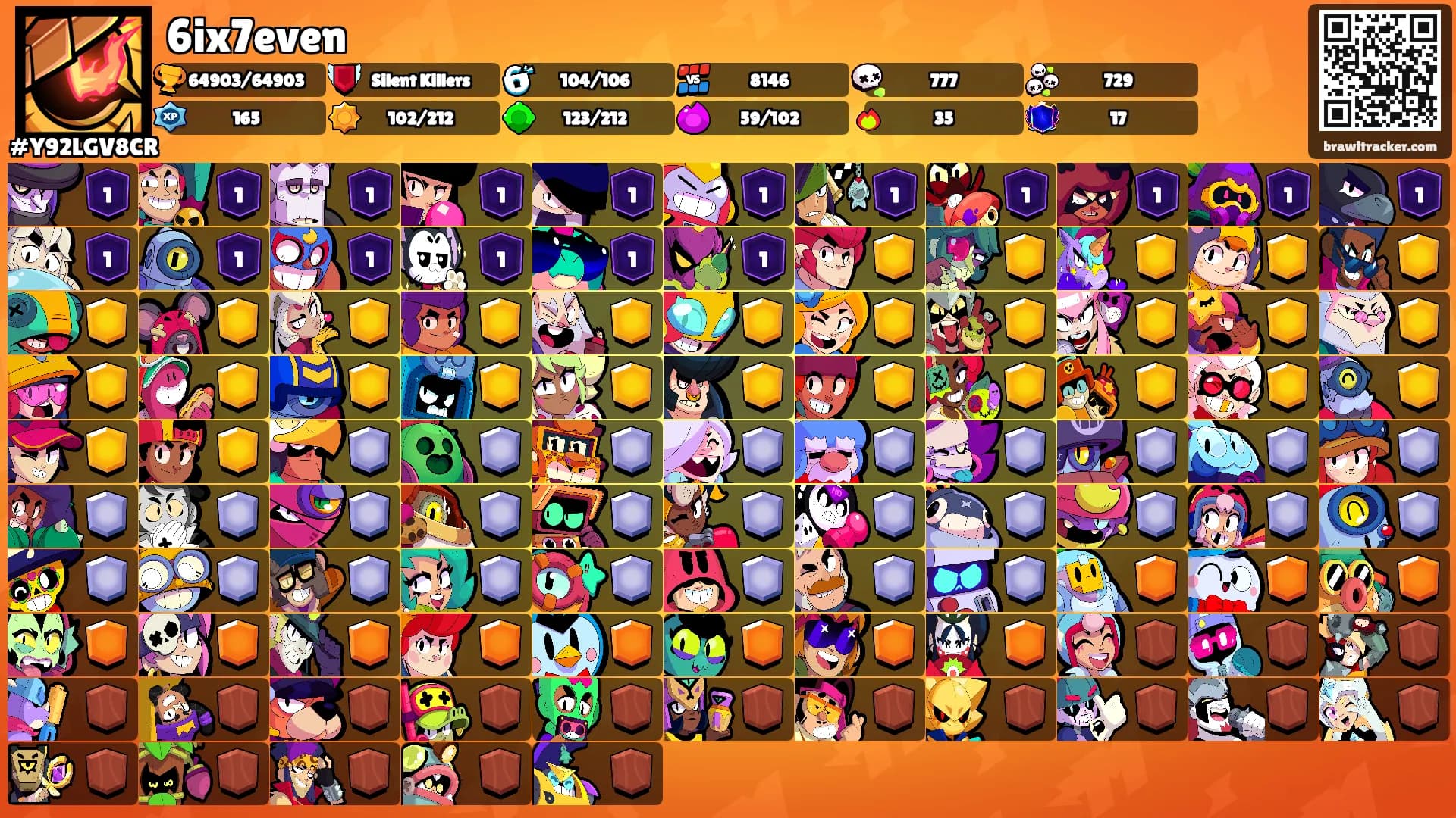 6ix7even's Ranks