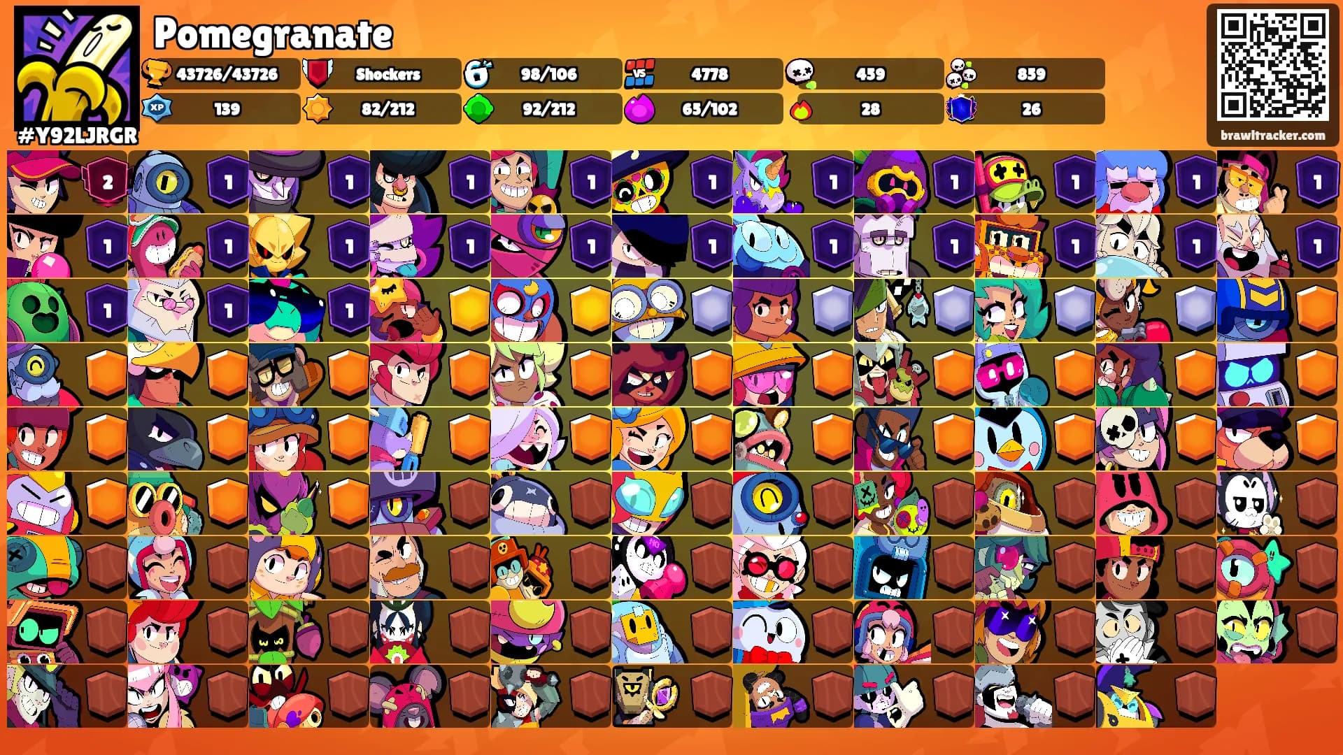 Pomegranate's Ranks
