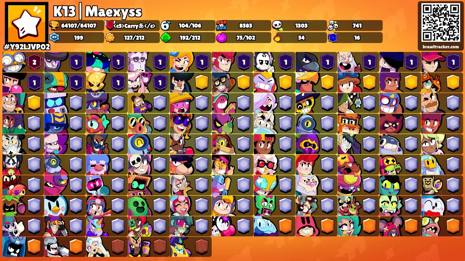K13|Maexyss's Ranks