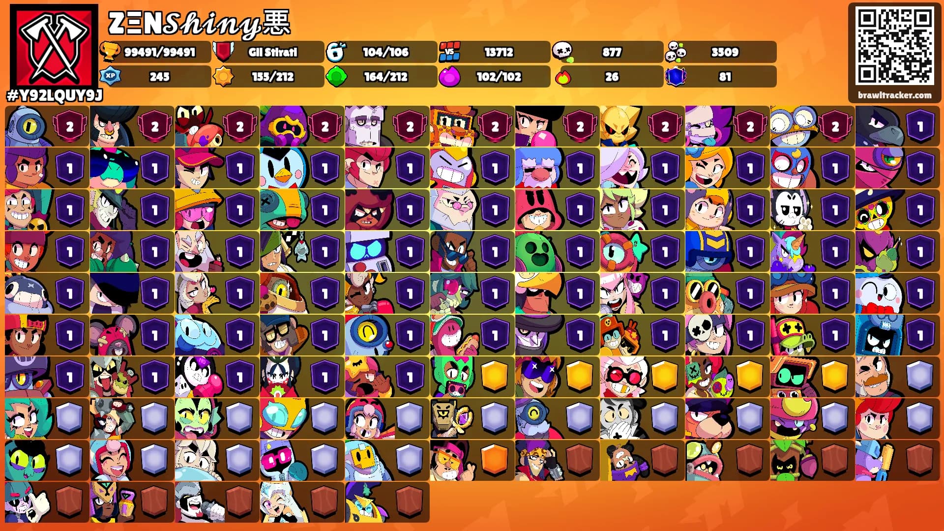 ZΞN​𝓢𝓱𝓲𝓷𝔂悪's Ranks