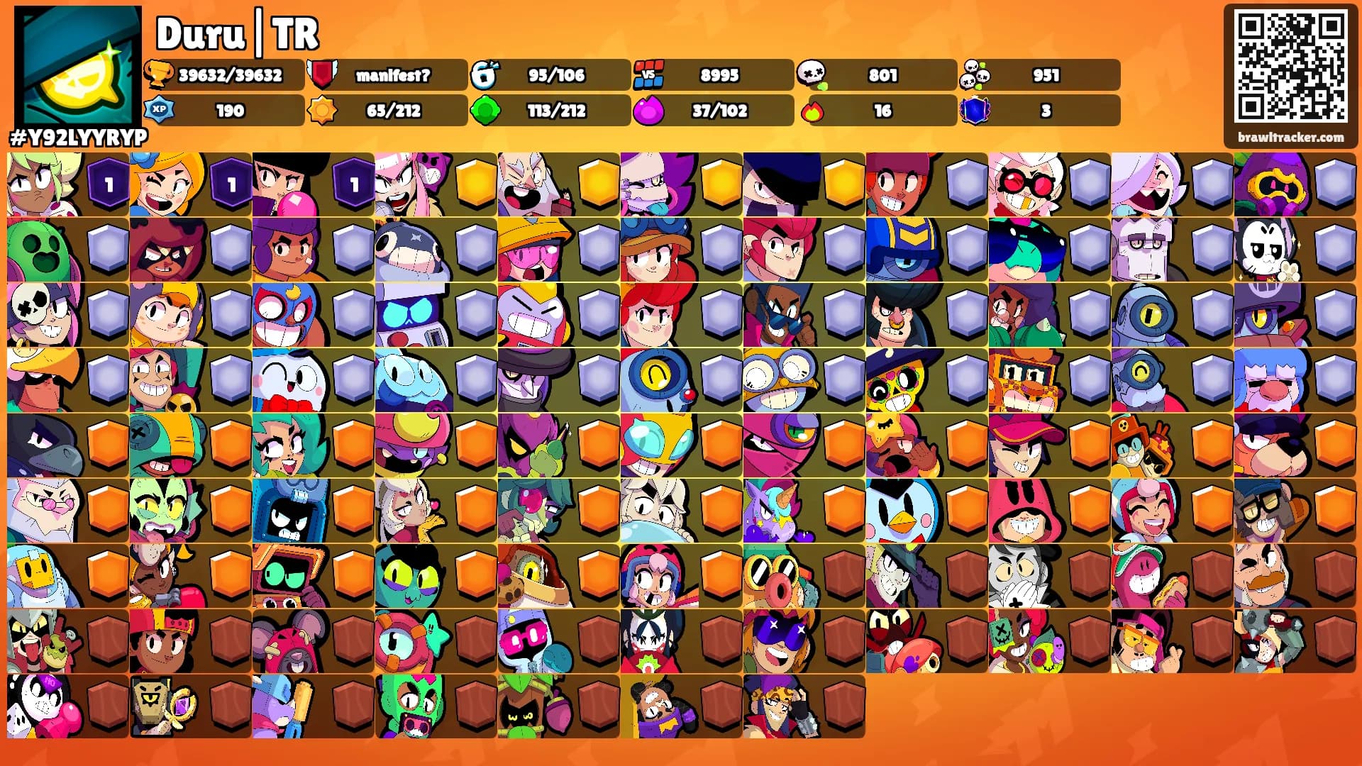 Duru|TR's Ranks