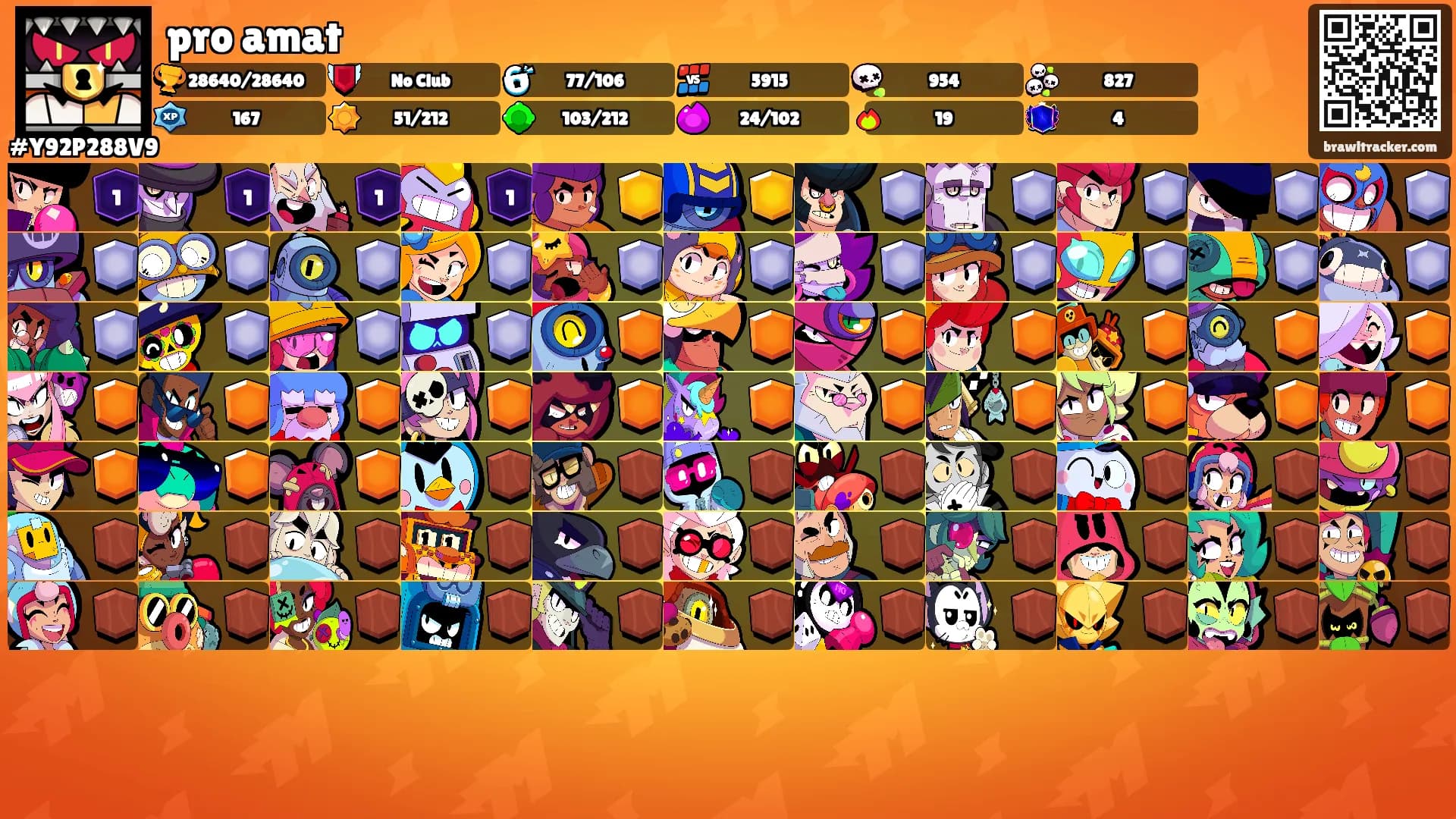 pro amat's Ranks