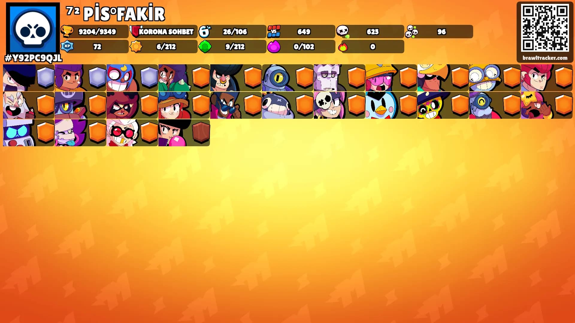 ⁷² PİS°FAKİR's Ranks