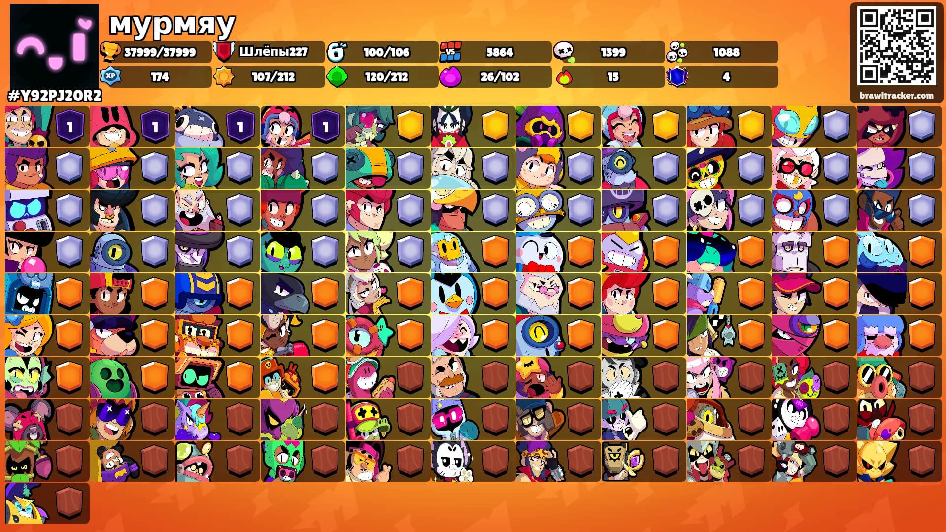 мурмяу's Ranks