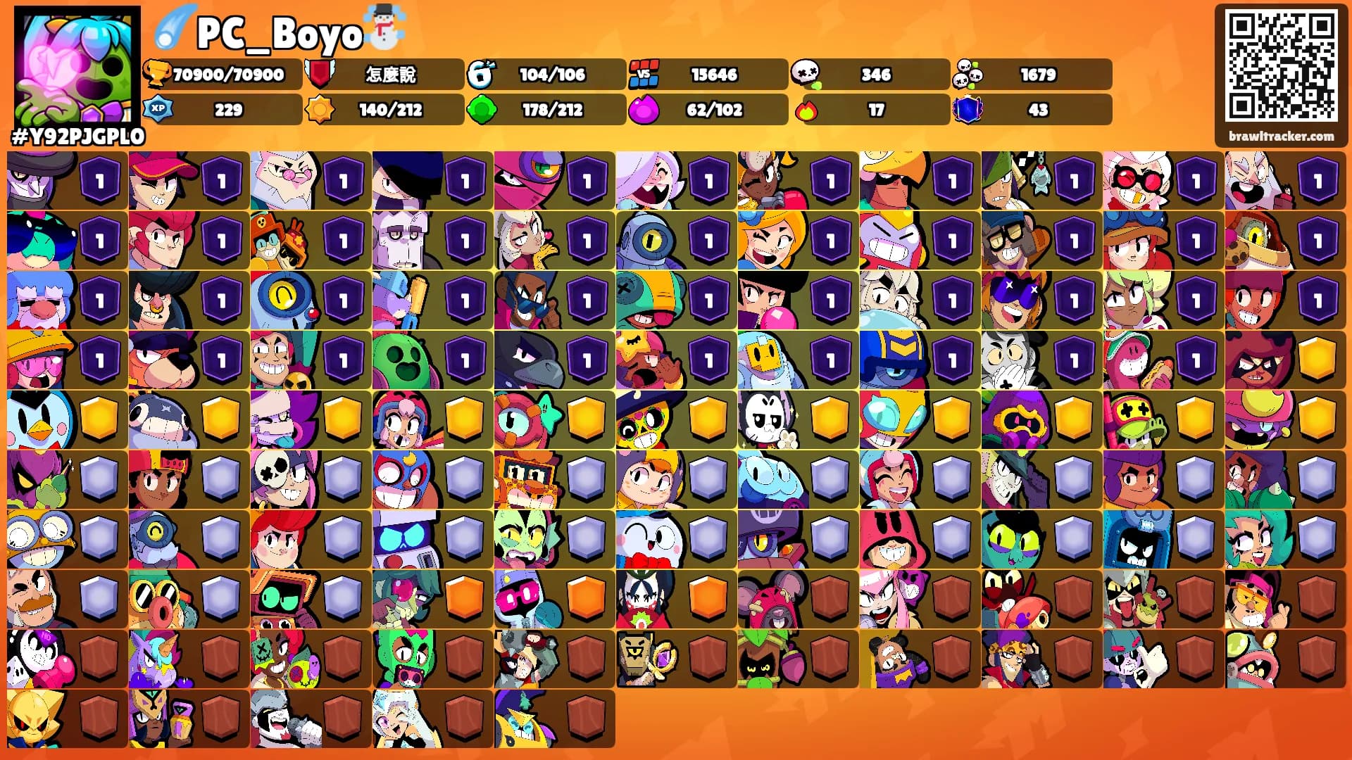 ☄️PC_Boyo☃️'s Ranks