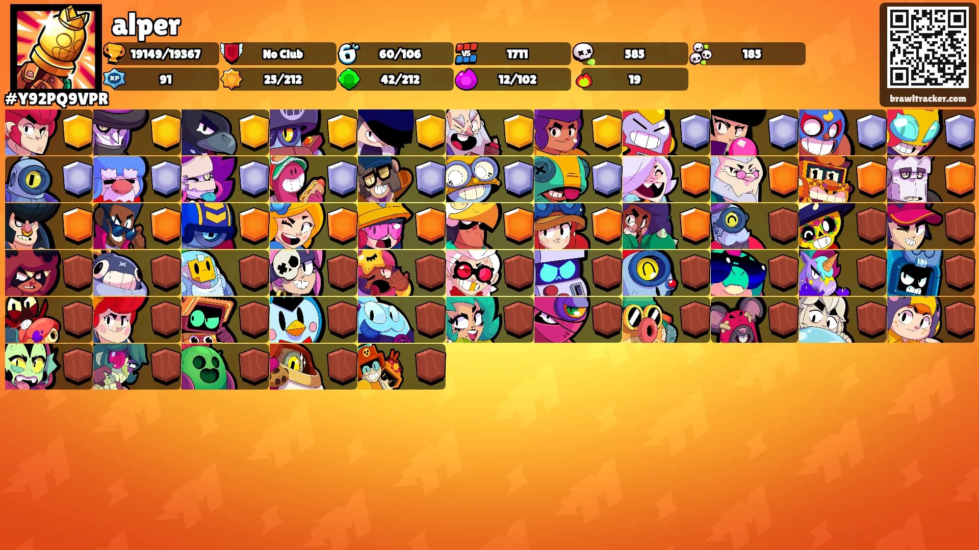 alper's Ranks