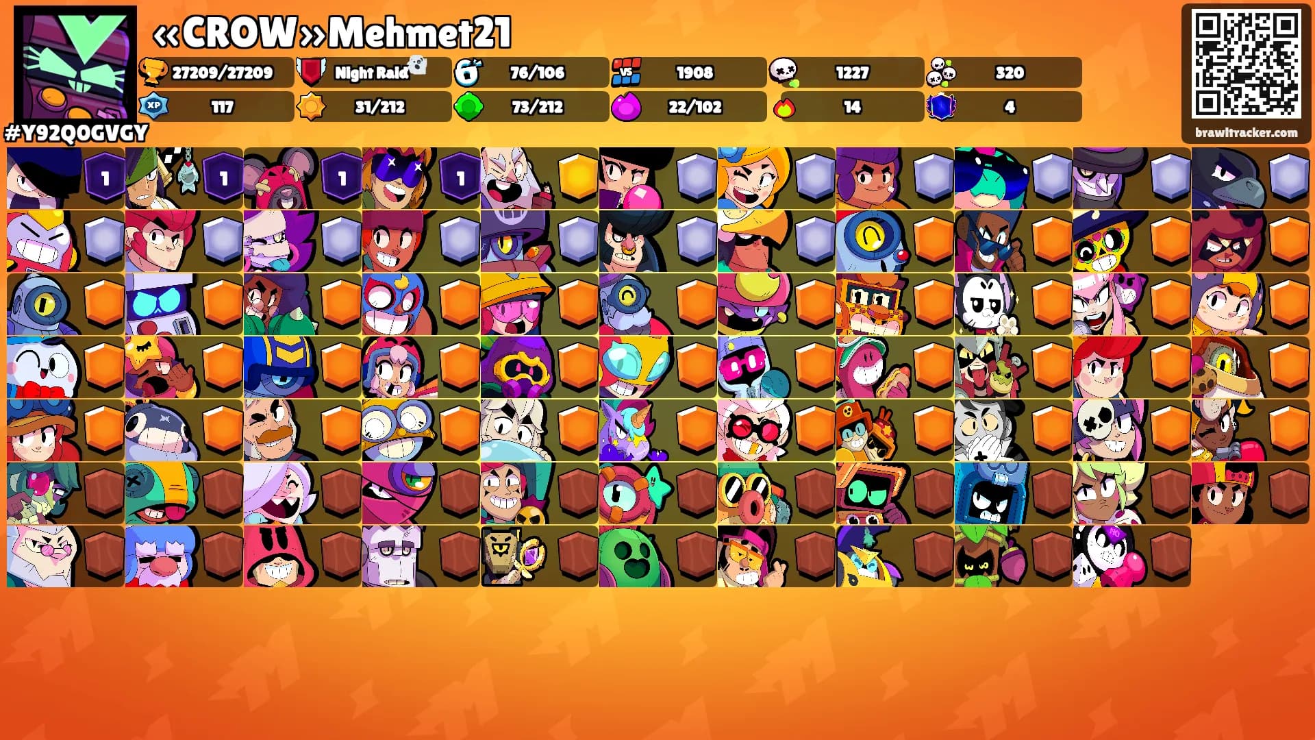 «CROW»Mehmet21's Ranks