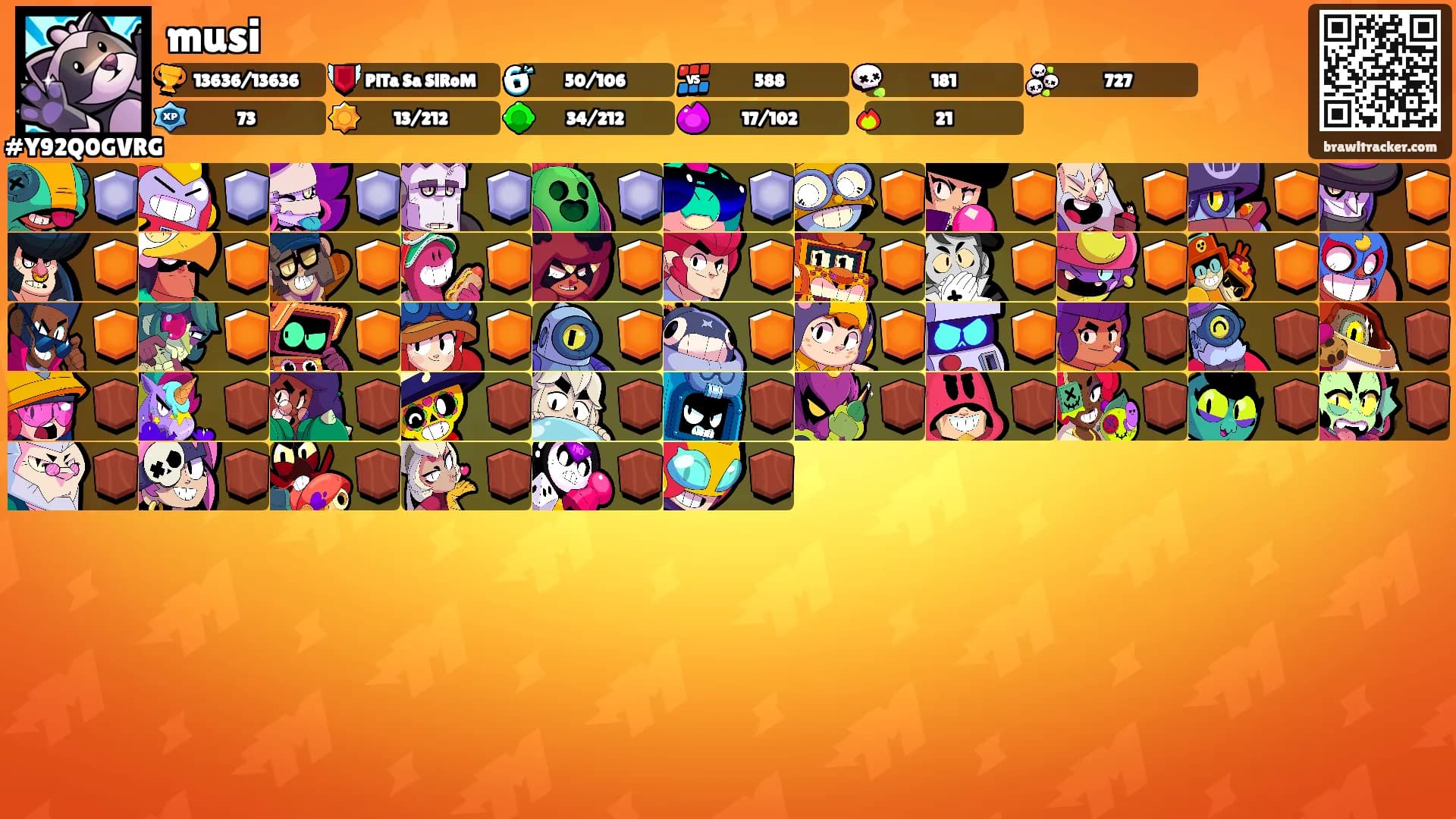 musi's Ranks