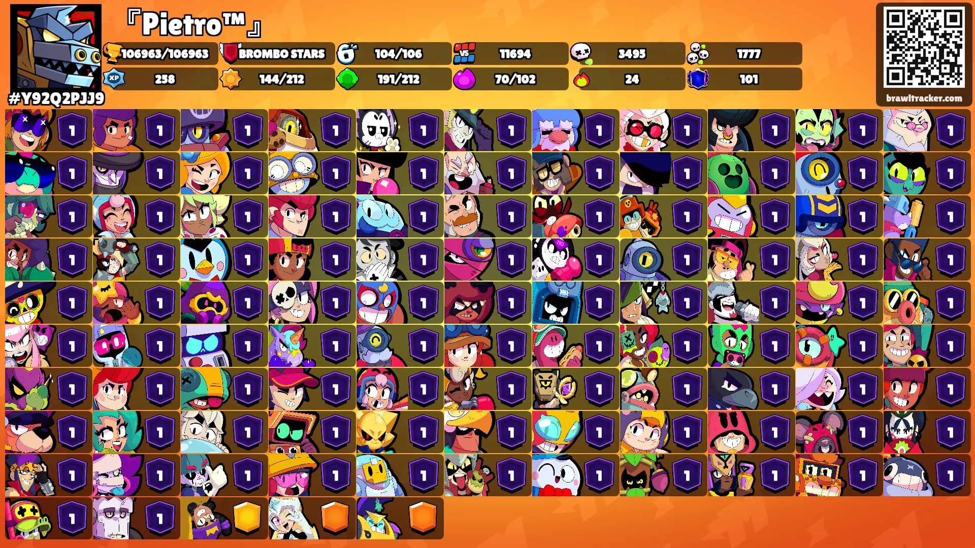 『Pietro™』's Ranks
