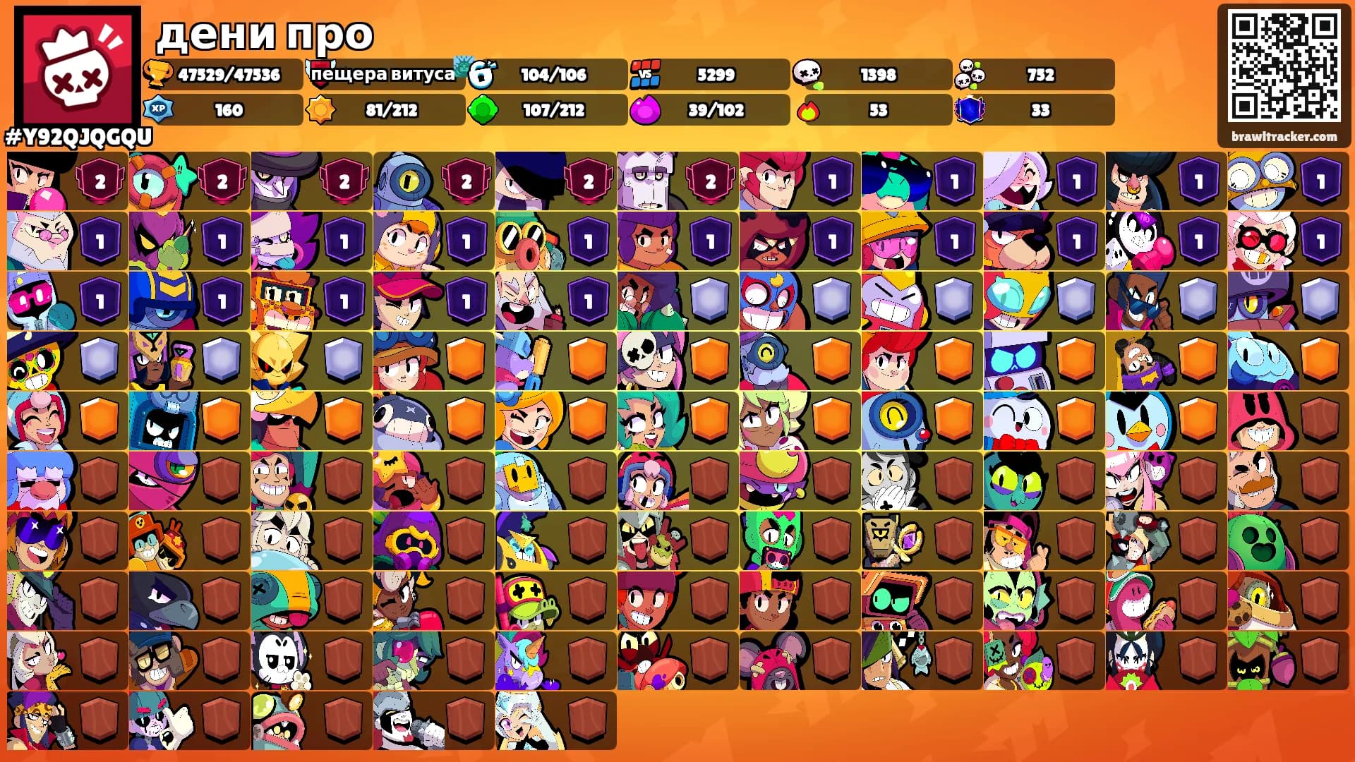 дени про's Ranks