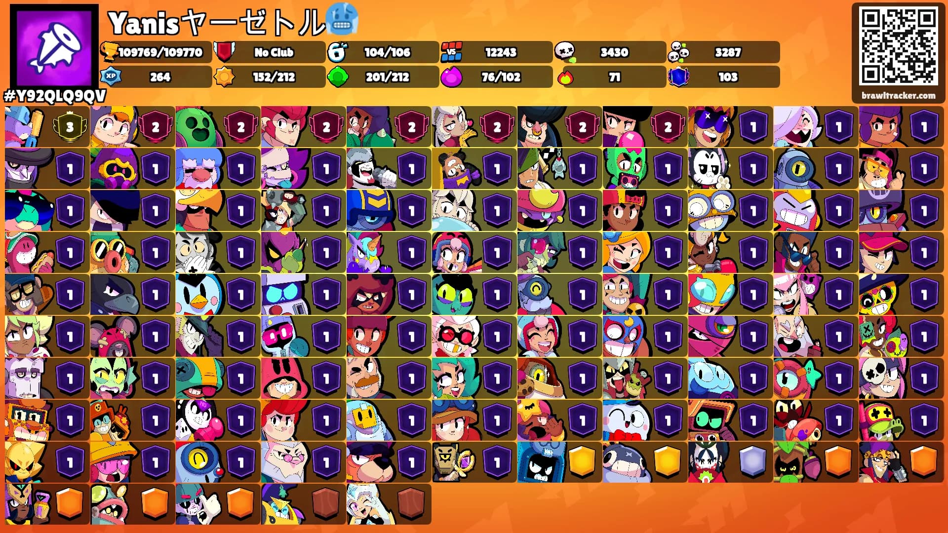 Yanisヤーゼトル🥶's Ranks