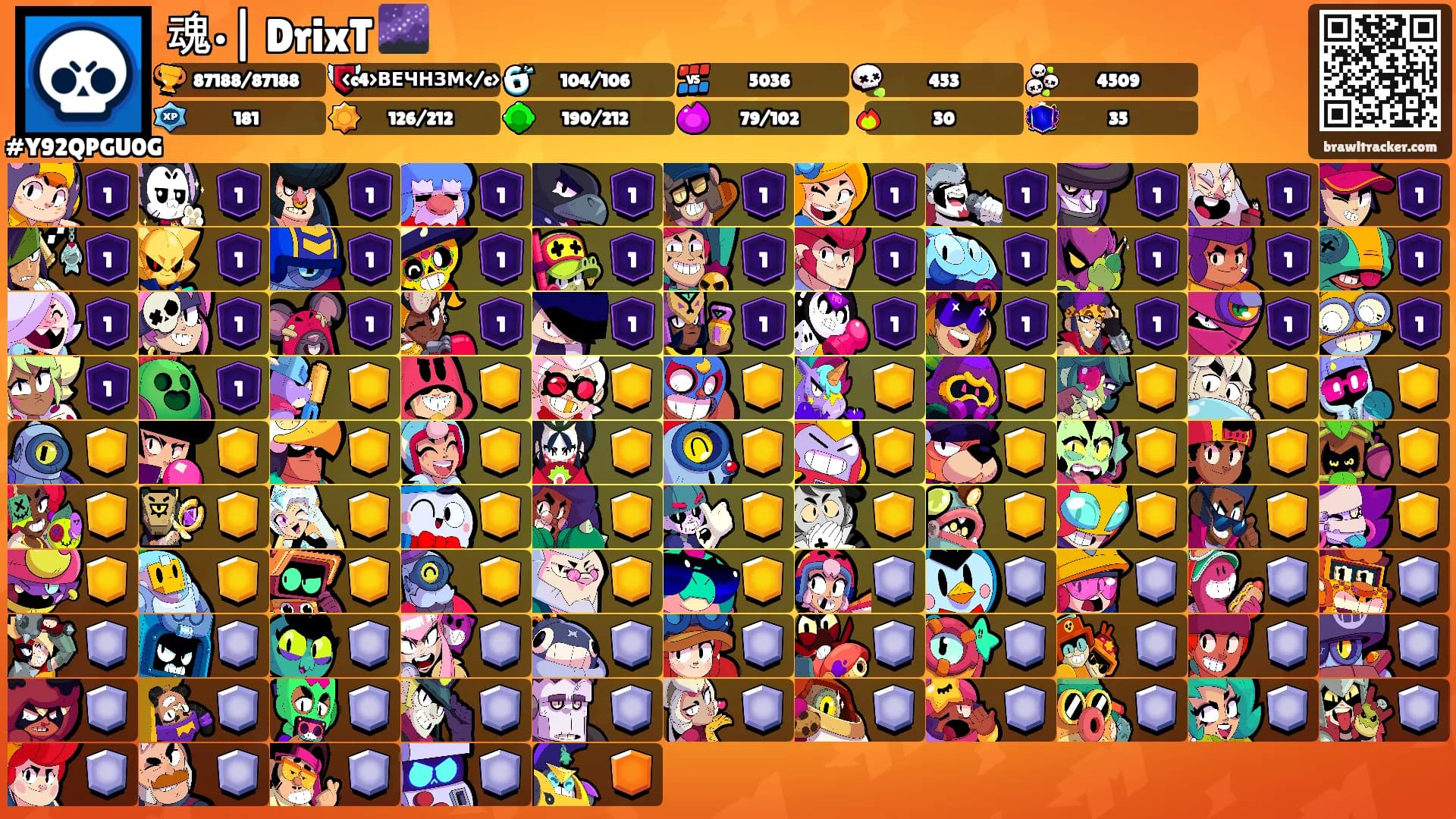 魂•| DrixT 🌌's Ranks