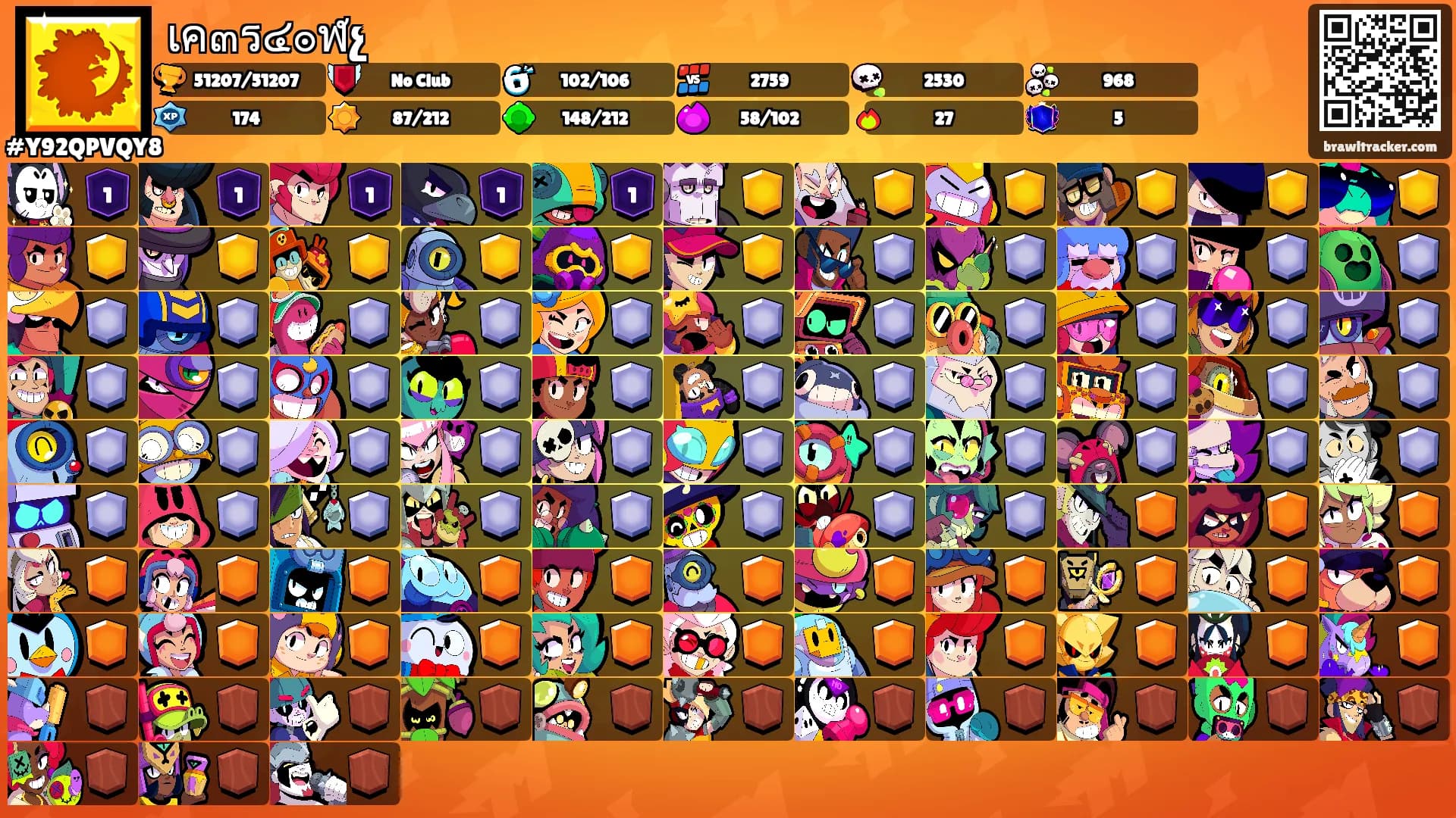 เค๓ร๔๏ฬչ's Ranks