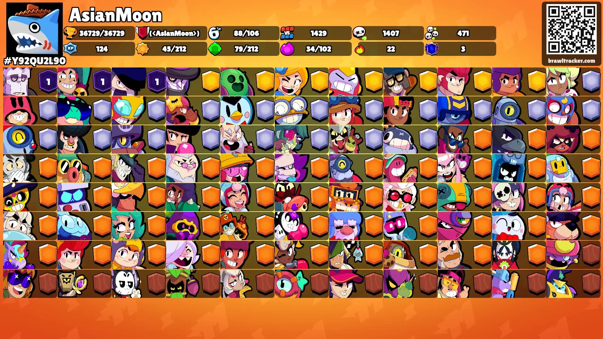 AsianMoon's Ranks