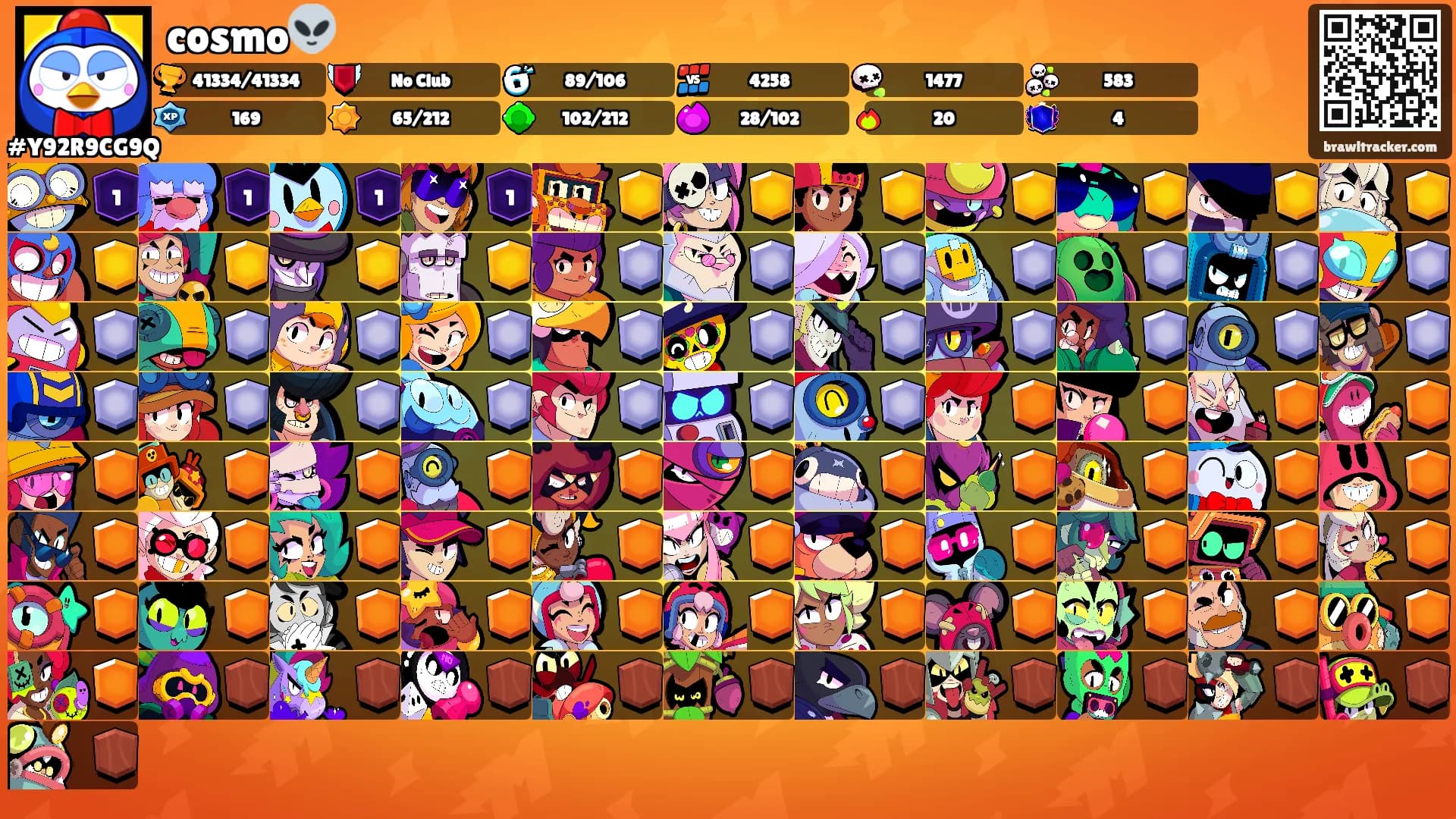 cosmo👽's Ranks
