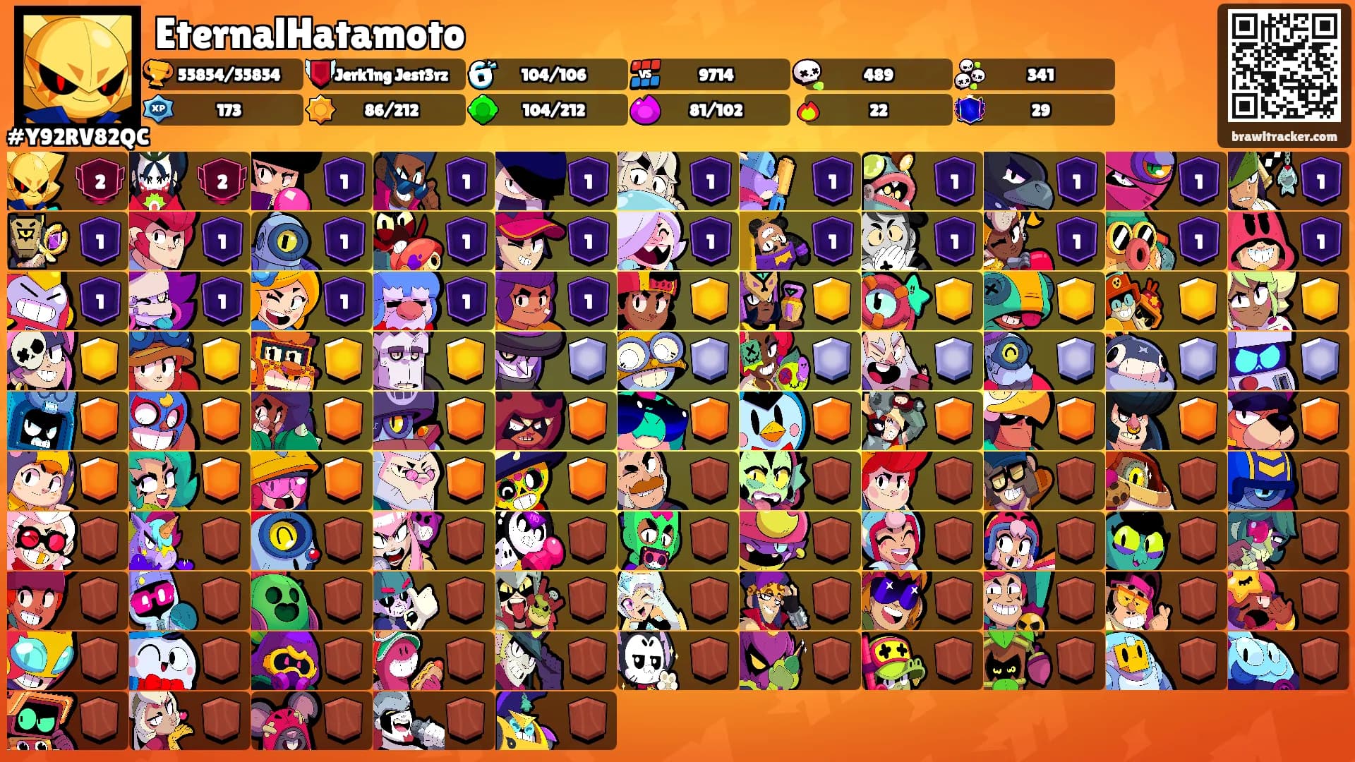 EternalHatamoto's Ranks