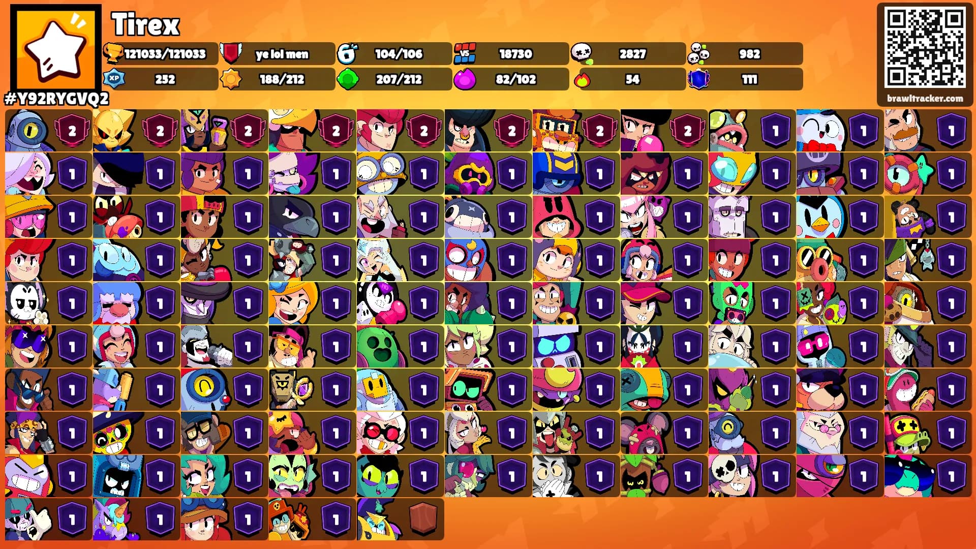 Tirex's Ranks